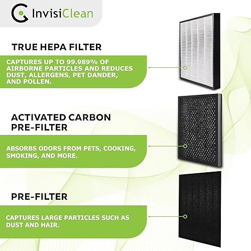 Miniatura 2 de InvisiClean Claro True HEPA/filtro de repuesto de carbón activado, filtro original para purificador de aire InvisiClean Claro IC-4524