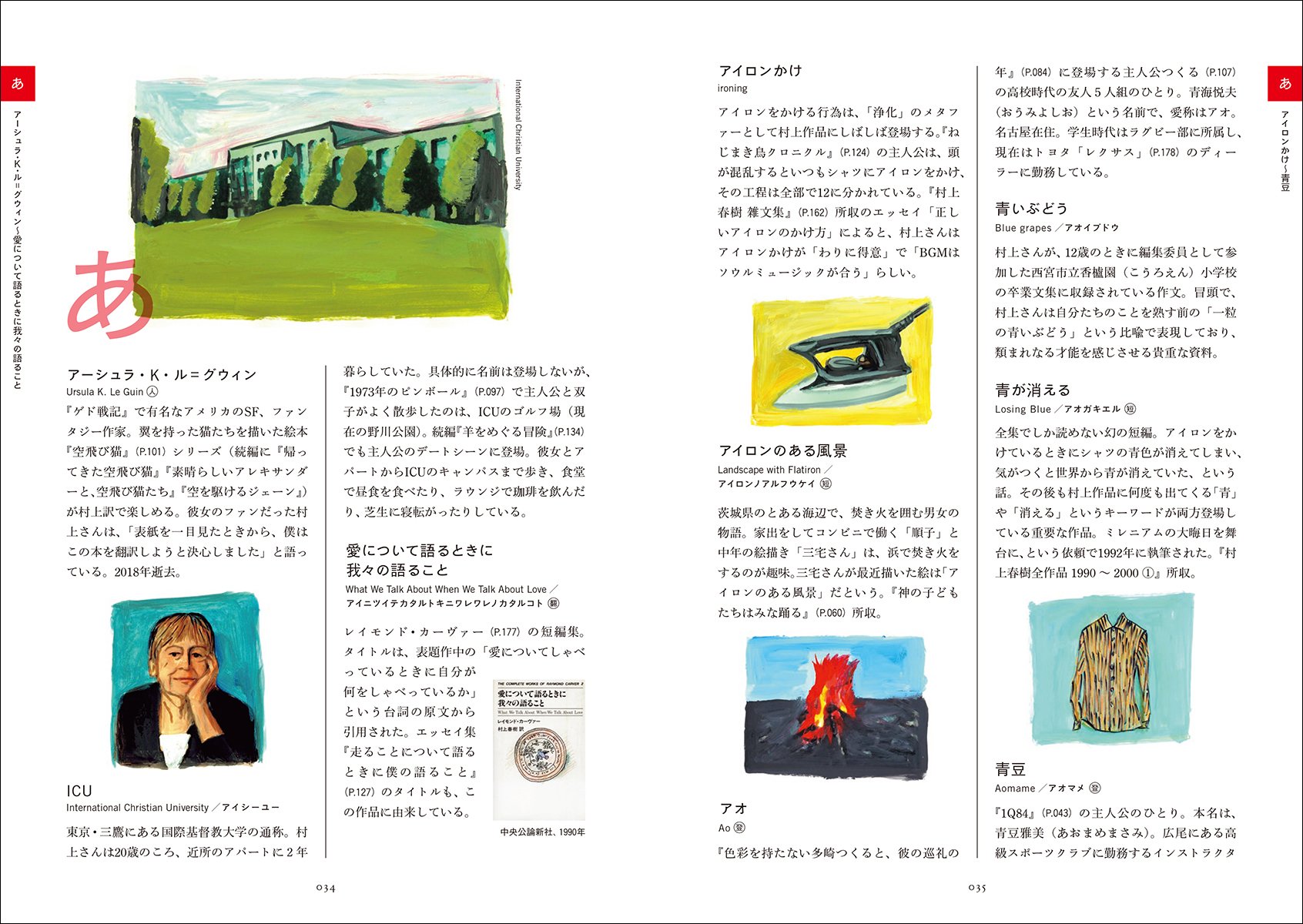 村上春樹語辞典 村上春樹にまつわる言葉をイラストと豆知識でやれやれと読み解く クニオ ナカムラ 宏子 道前 本 通販 Amazon