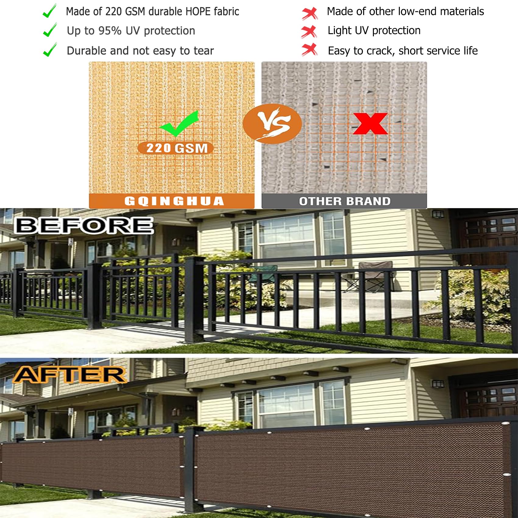 Osłona Balkonowa 1.55 x 4.5 m Przezroczysty, Lekki, Wiatroszczelny I UV Ochrona, Ekrany Ochronne Prywatności, Osłona Balkonowa Z Oczkami I Linką Do Balkon Taras, brązowy