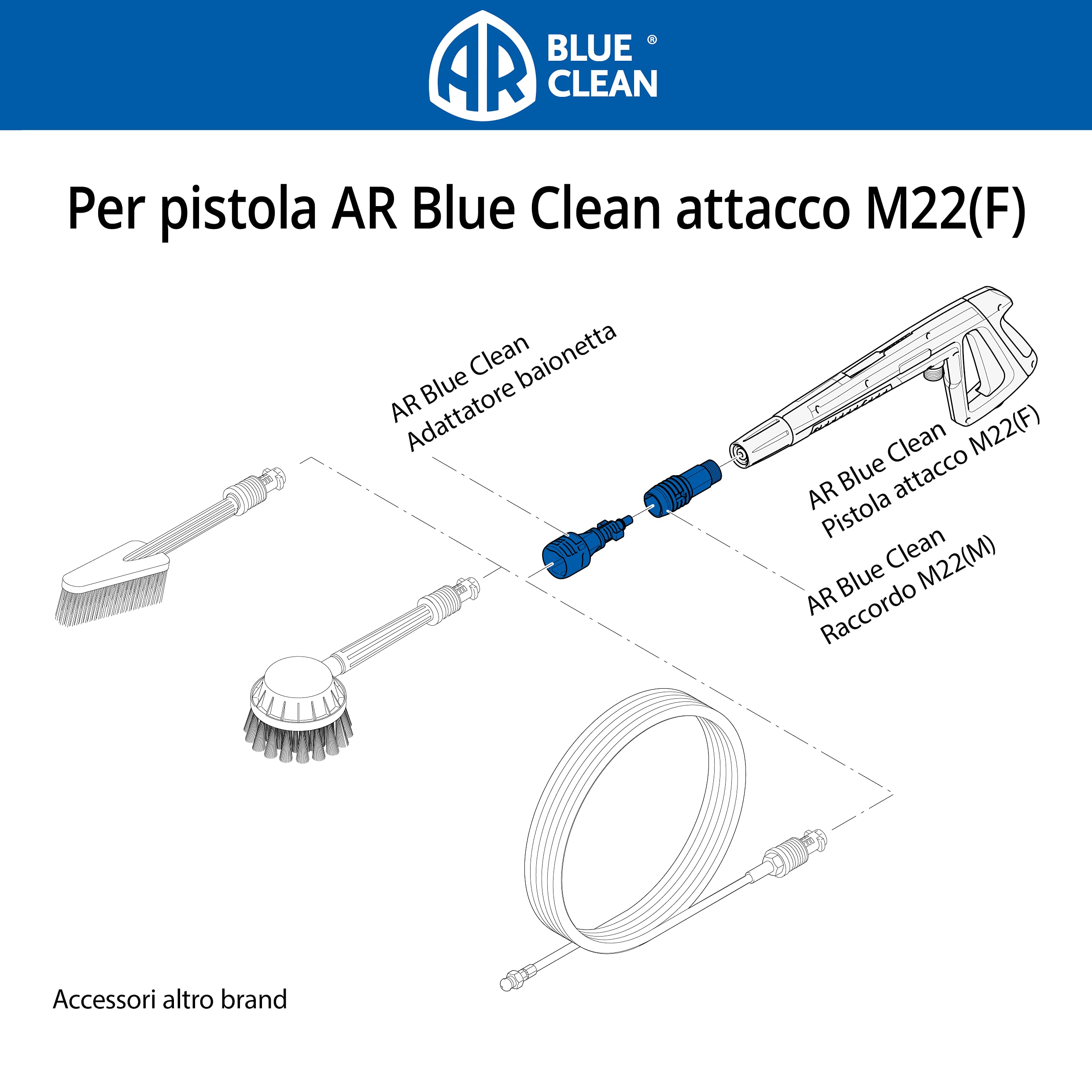 Kit Adattatori per Idropulitrici AR Blue Clean con Accessori di Altri Brand, nero