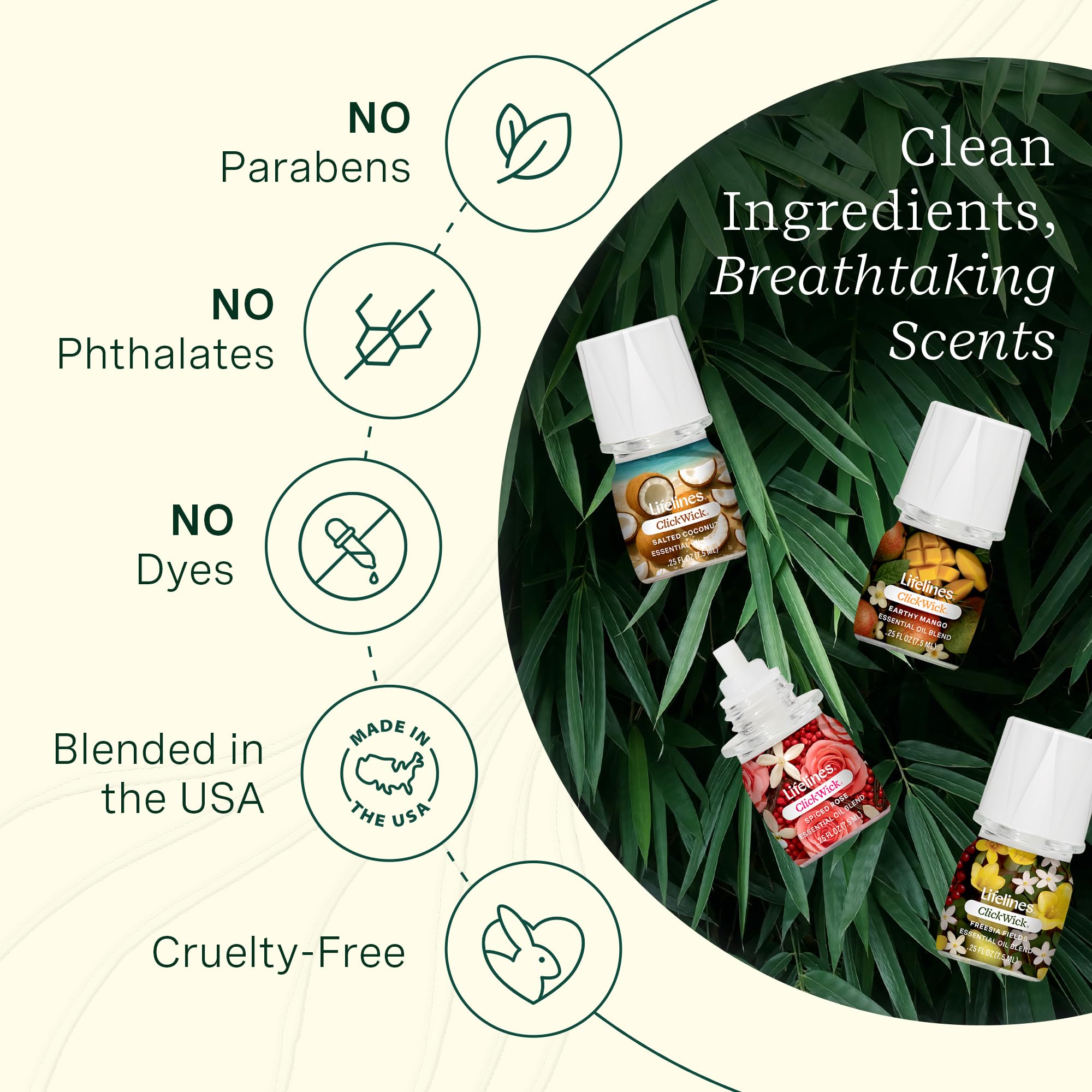 Amazon.com: ClickWick Essential Oil Blends for Lifelines Diffusers