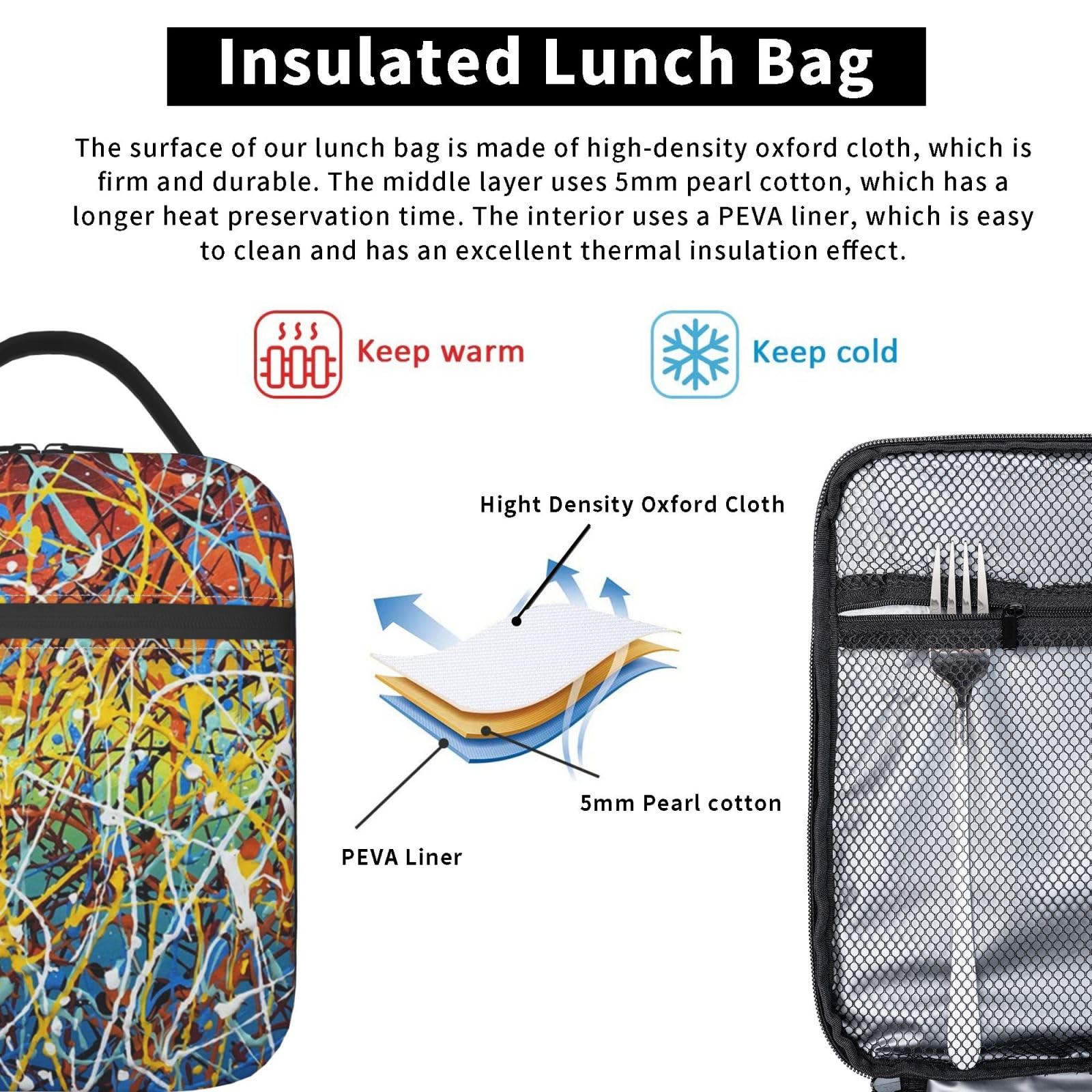 Sacs à Déjeuner Isothermes Réutilisables Pour Femme - Pour Le Travail, Le Pique-nique, La Rentrée Scolaire, La Main - Ciel étoilé