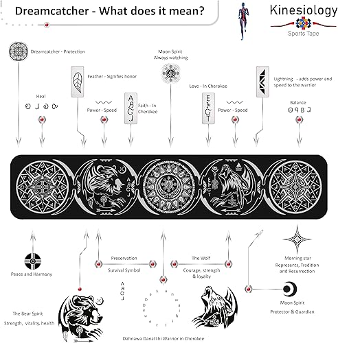 Vista 54 de Cinta de kinesiología precortada con dispensador – Cinta muscular deportiva vertical latina – Sintético Negro 16.4 ft 20 tiras – Cinta de Latina