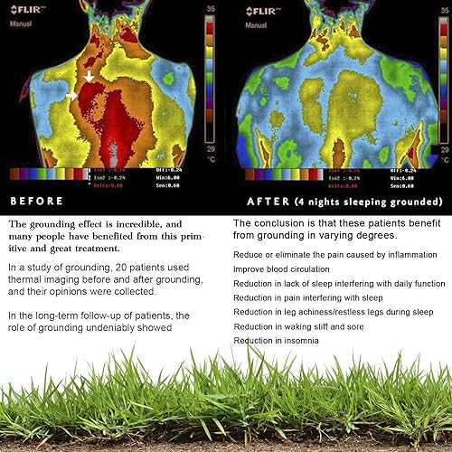 Miniatura 2 de CONDUCTIVE Sábana para cama de algodón orgánico plateado con cable de conexión a tierra (52 x 27 pulgadas, color original, beneficios para el