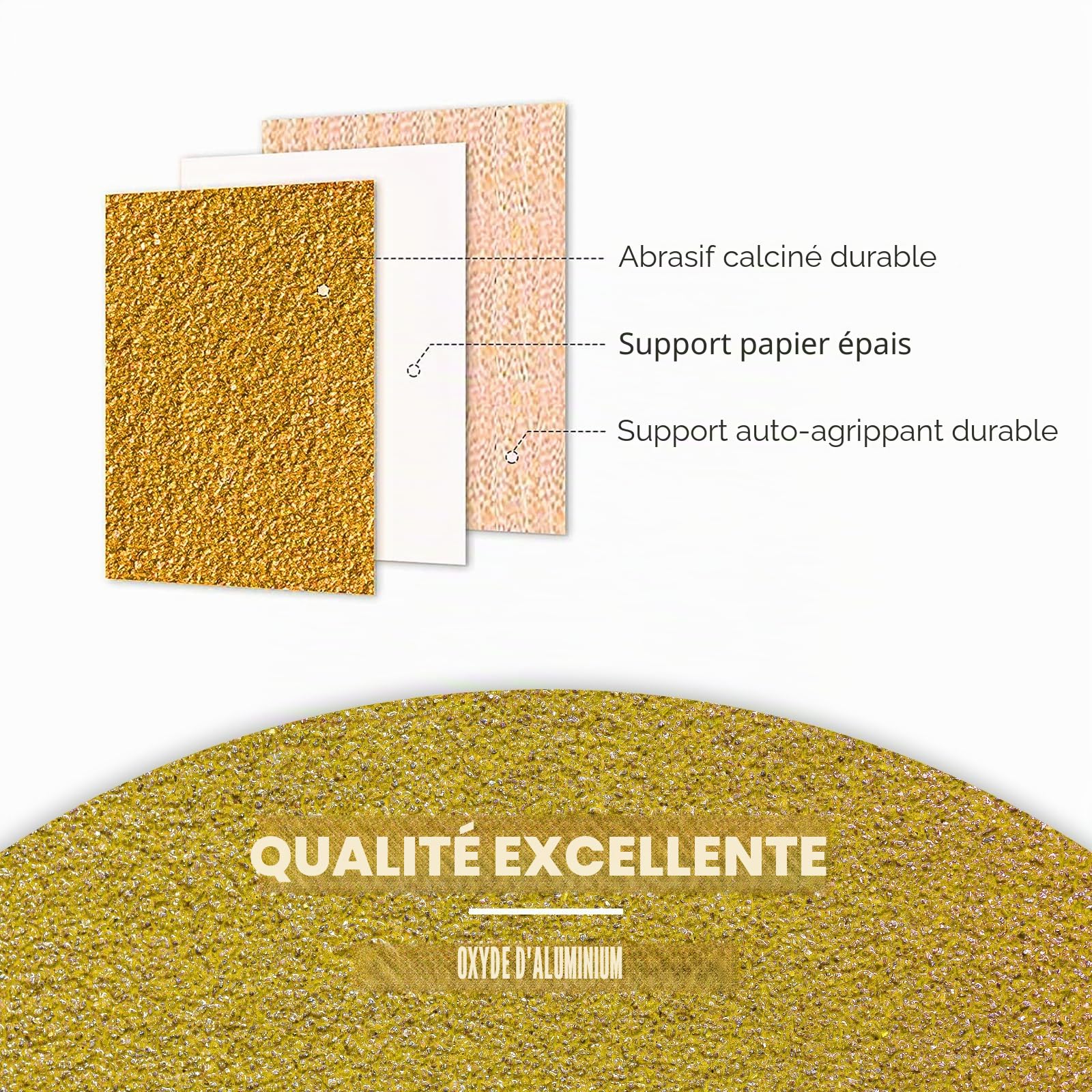 KONGMING 80 Pièces Disque Abrasif 150mm Grain 40-400 15 Trous Ponceuse Excentrique