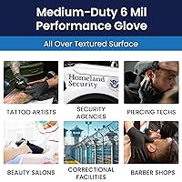 Vista 6 de Adenna PHM910 Phantom 6 Mil Guantes de Látex Libres de Polvo, Grado Médico, Negros, X-Pequeño, Caja de 100