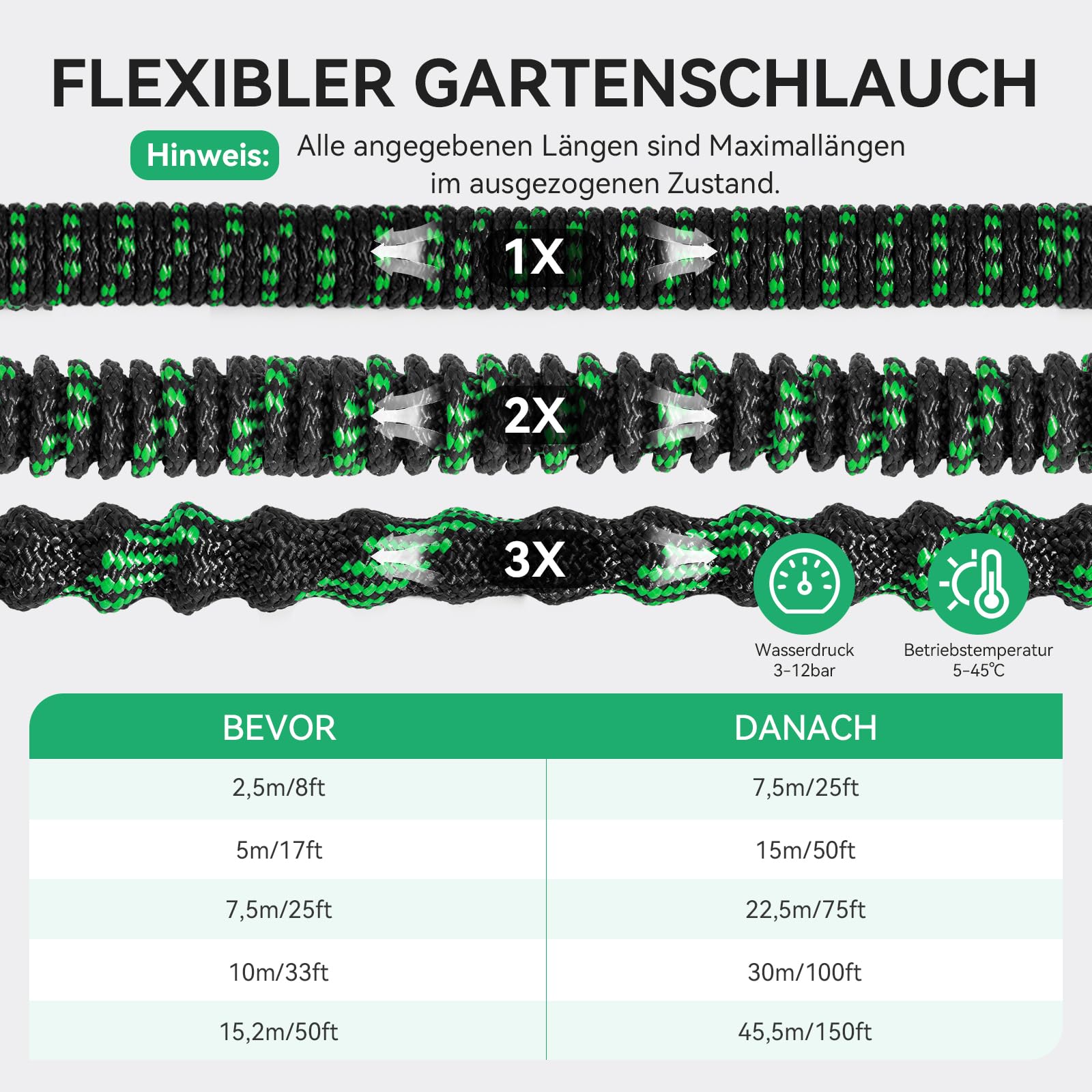 Yofidra Flexibler Gartenschlauch 15m, Strapazierfähiger 3 lagiger Latex Wasserschlauch 3/4 Zoll und 1/2 Zoll Metallanschlüsse, 3450D-Gewebe, knickfrei, Garden Hose Schlauch mit 10-Funktions-Spray