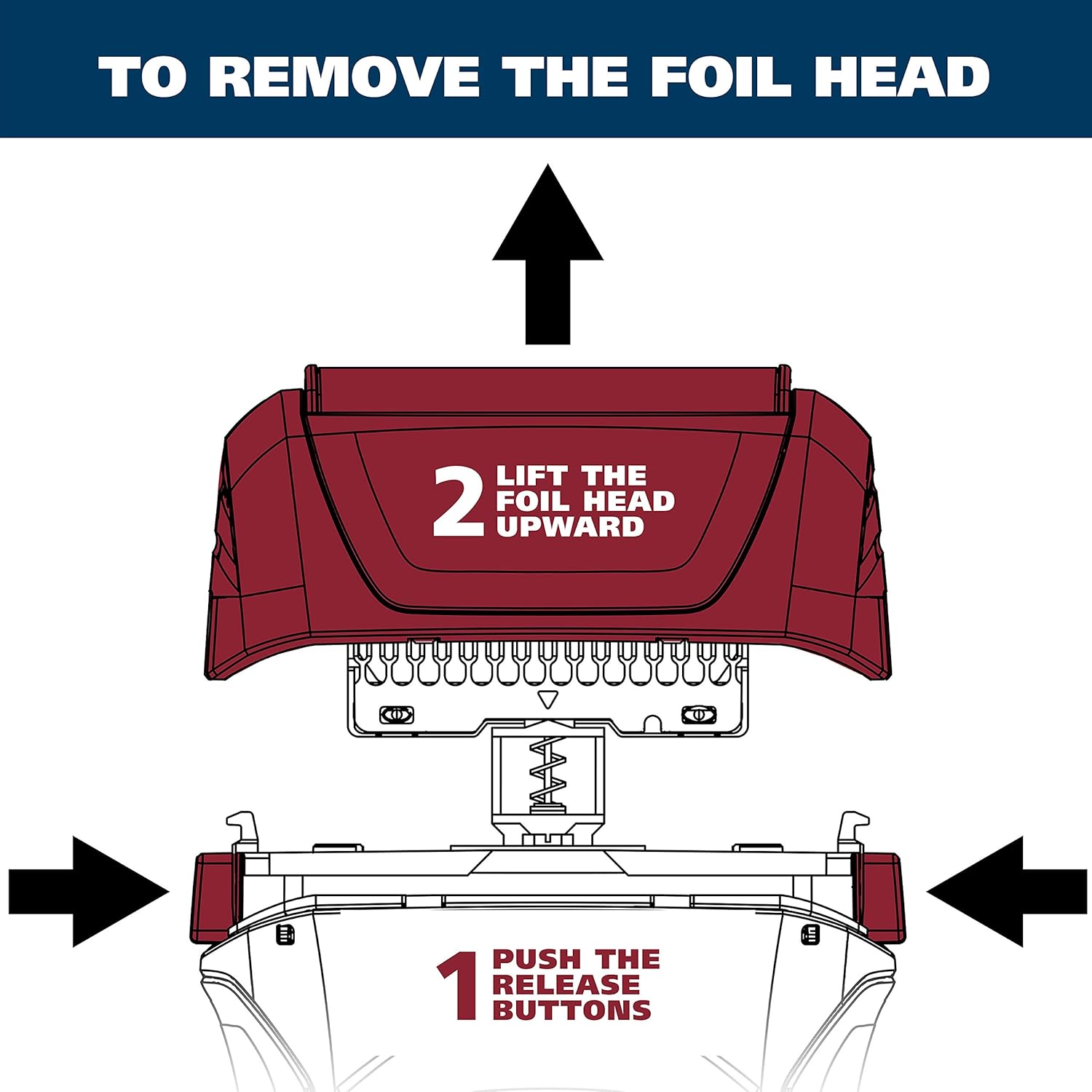 Diagram showing how to remove the foil head from a Wahl shaver