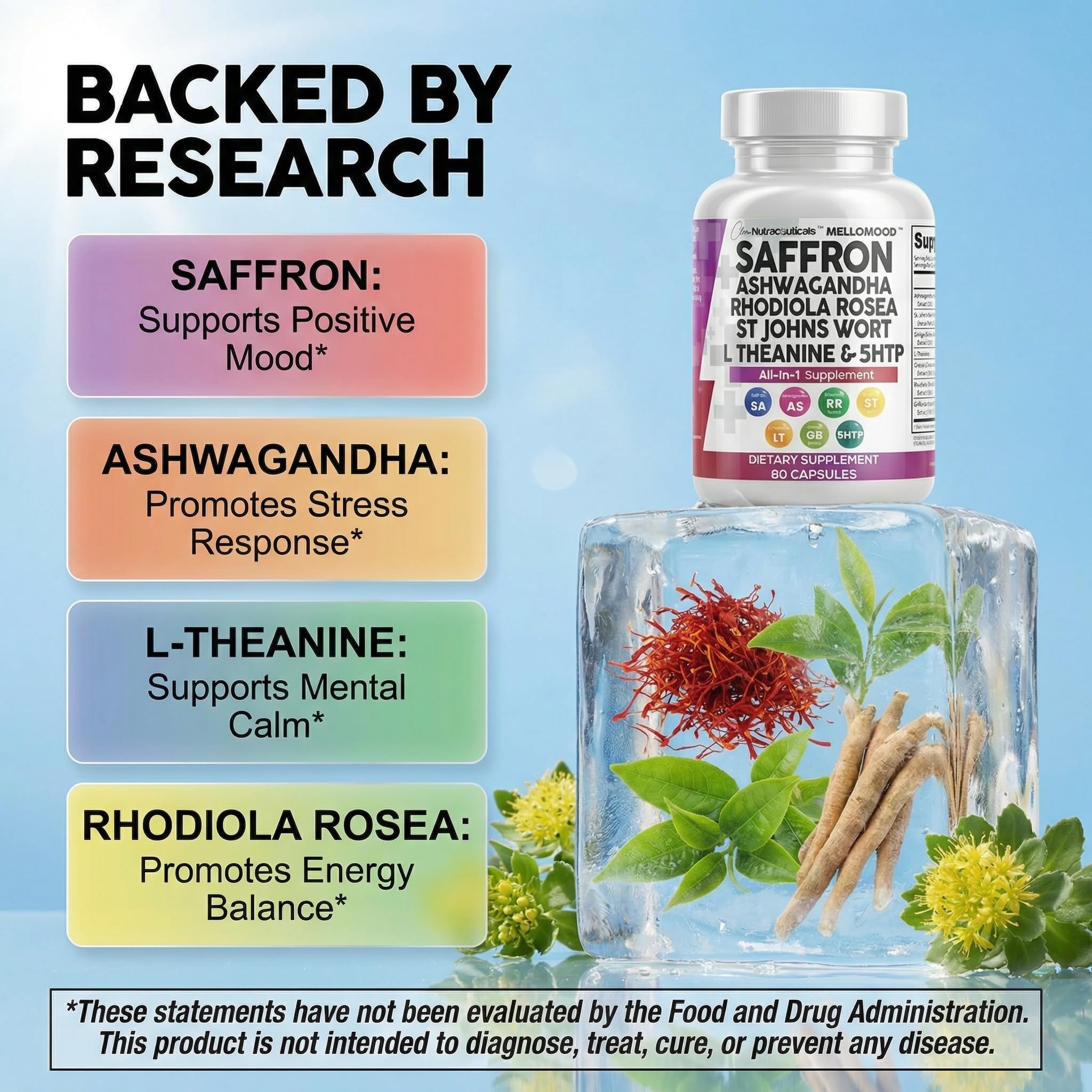 Clean Nutraceuticals Saffron Supplements Extract 100mg + Ashwagandha L-Theanine 200mg - Mood Support Ginkgo Biloba, St. John's Wort, Rhodiola Rosea & 5-HTP Capsules Pills Men Women — Amazon image 3