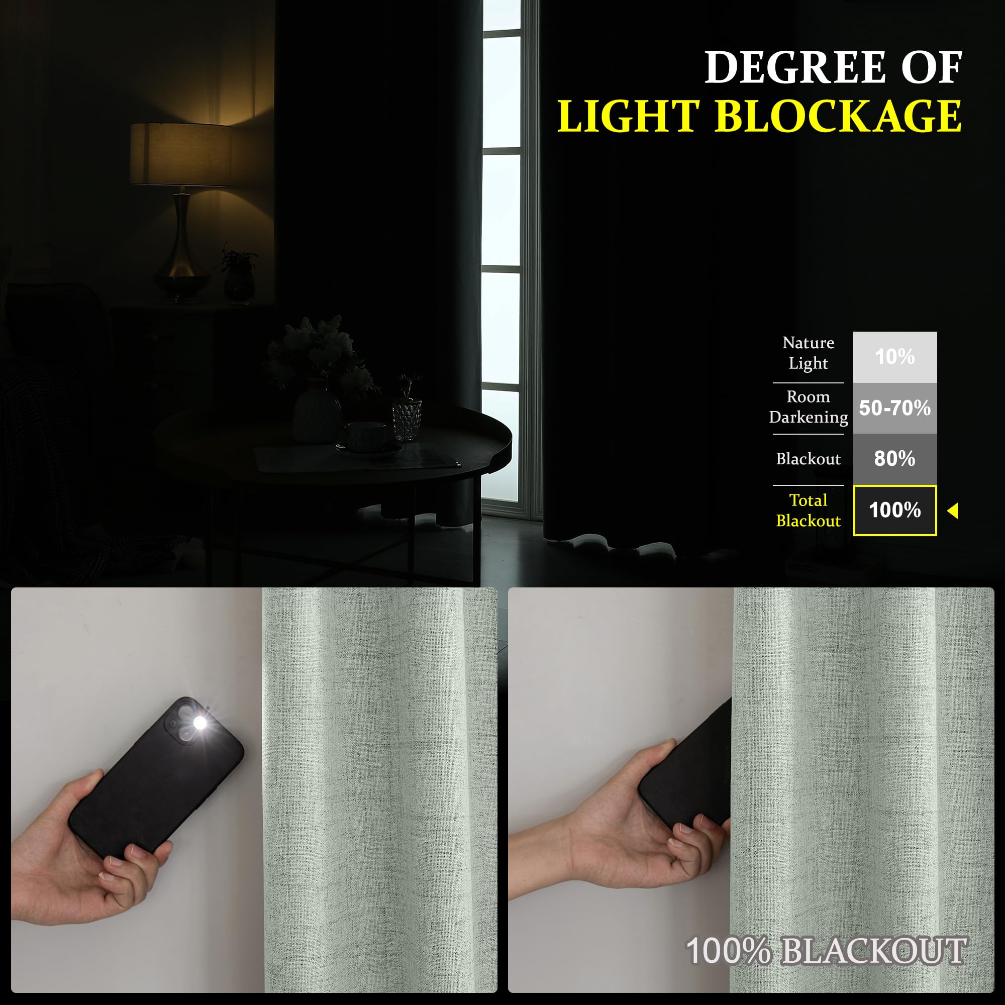 CUCRAF 100% Blackout Curtains Grayish green 72 Inch Drop 2 Panels Soft Texture Energy Saving Sun Blocking Thermal Eyelet Curtains for Bedroom Living Room 66 X 72 Inch - Image 4