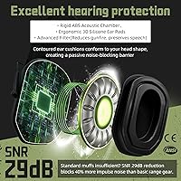 Vista 5 de PROHEAR 022 Orejeras electrónicas mejoradas para disparar con almohadillas de enfriamiento de gel - reducción de ruido de 29dB SNR para caza y rango