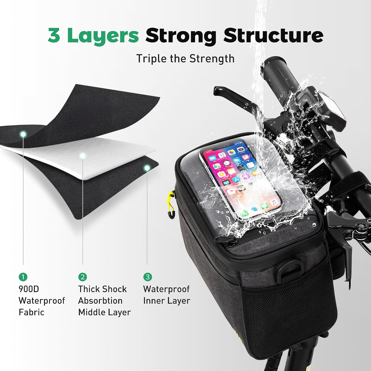Luxevelo Bike Handlebar Bag with 6" Transparent Pouch, 360° Sealed Anti-Rust/Slip Zippers & Bottle Pocket – Lightweight 3-Layer Weatherproof Design, Convertible Strap for Cycling, Commute & Travel