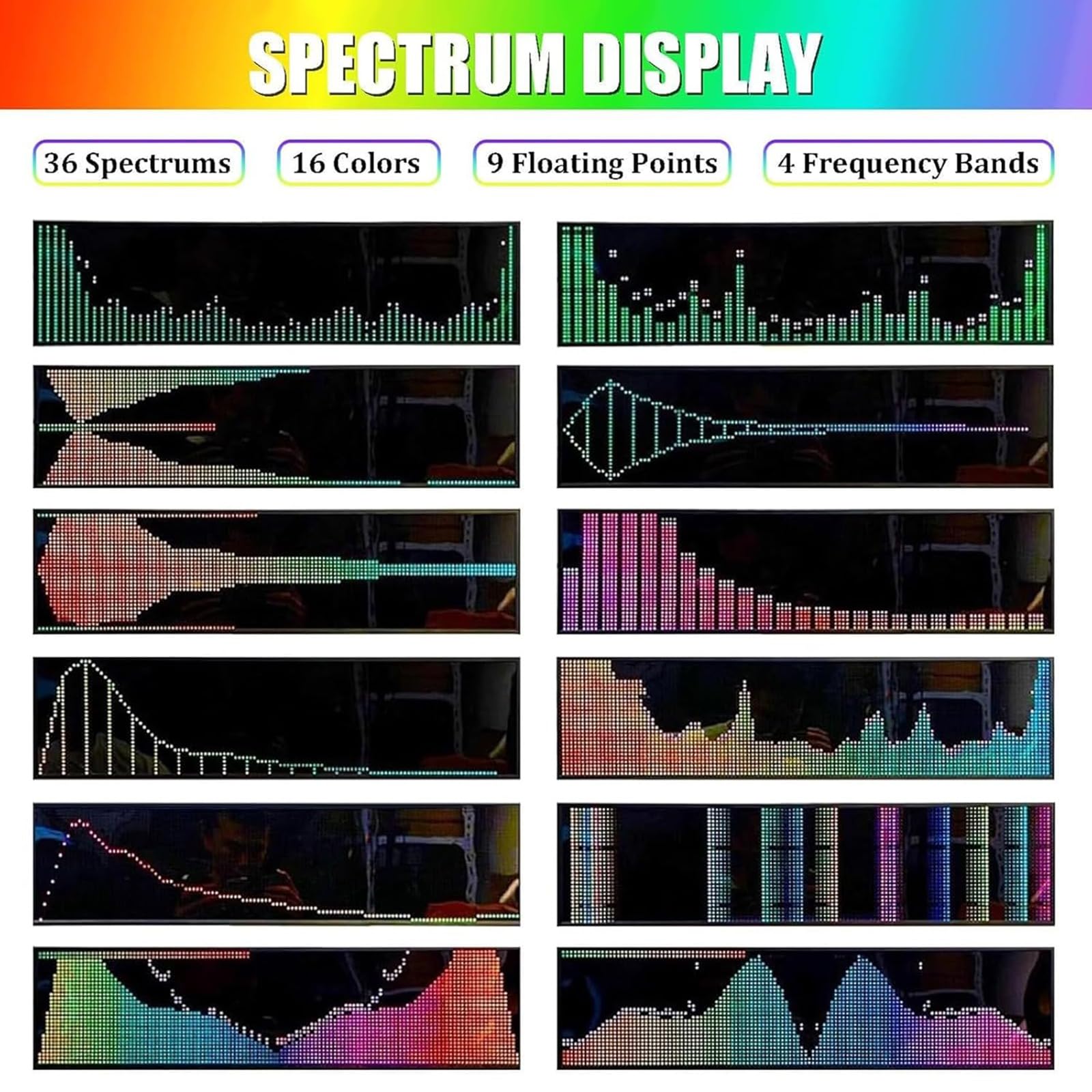 Analizzatore Musicale Personalizzato, Visualizzatore Di Spettro Musicale A Led 128x32 Con Sensore Vocale, 36 Stili E Display Rgb A 16 Colori, 4 Gamme Di Frequenza,Per Musicisti E Appassionati Di Audio