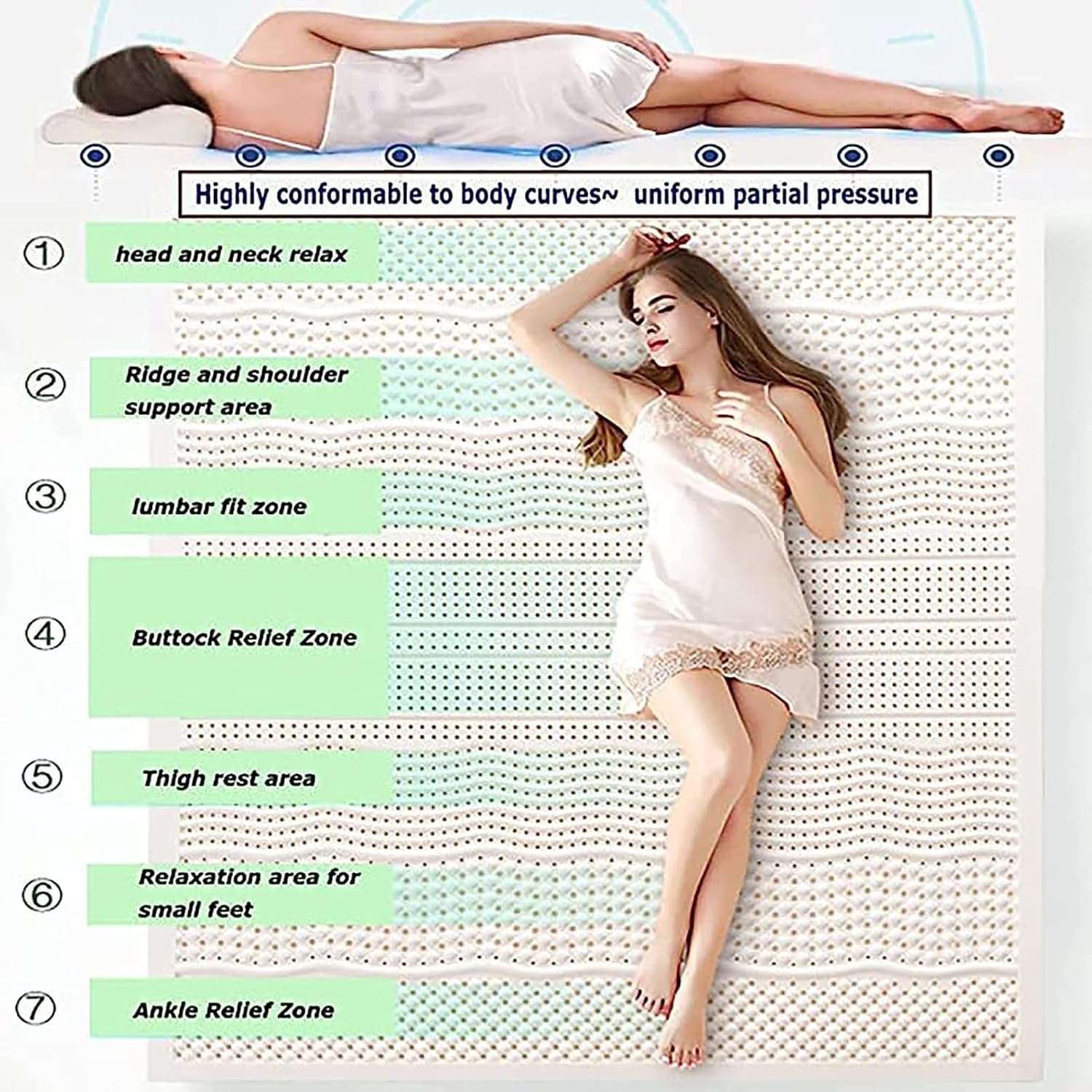 Natural Latex Mattress 120x220cm (47x87inch) - Twin Size Memory Foam with 100% Natural Latex & Bamboo Fiber Cover for Breathable, Cool Sleep - 10cm Thickness