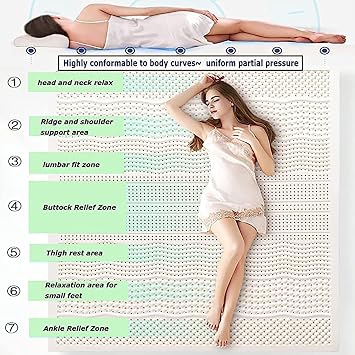 Natural Rubber Pure Mattress 8080cm(3131inch), 100% Natural Latex Mattresses Breathable Comfort & Durable, Mattress Latex Queen, Latex Mattress, Home Bedroom Cushion,3in