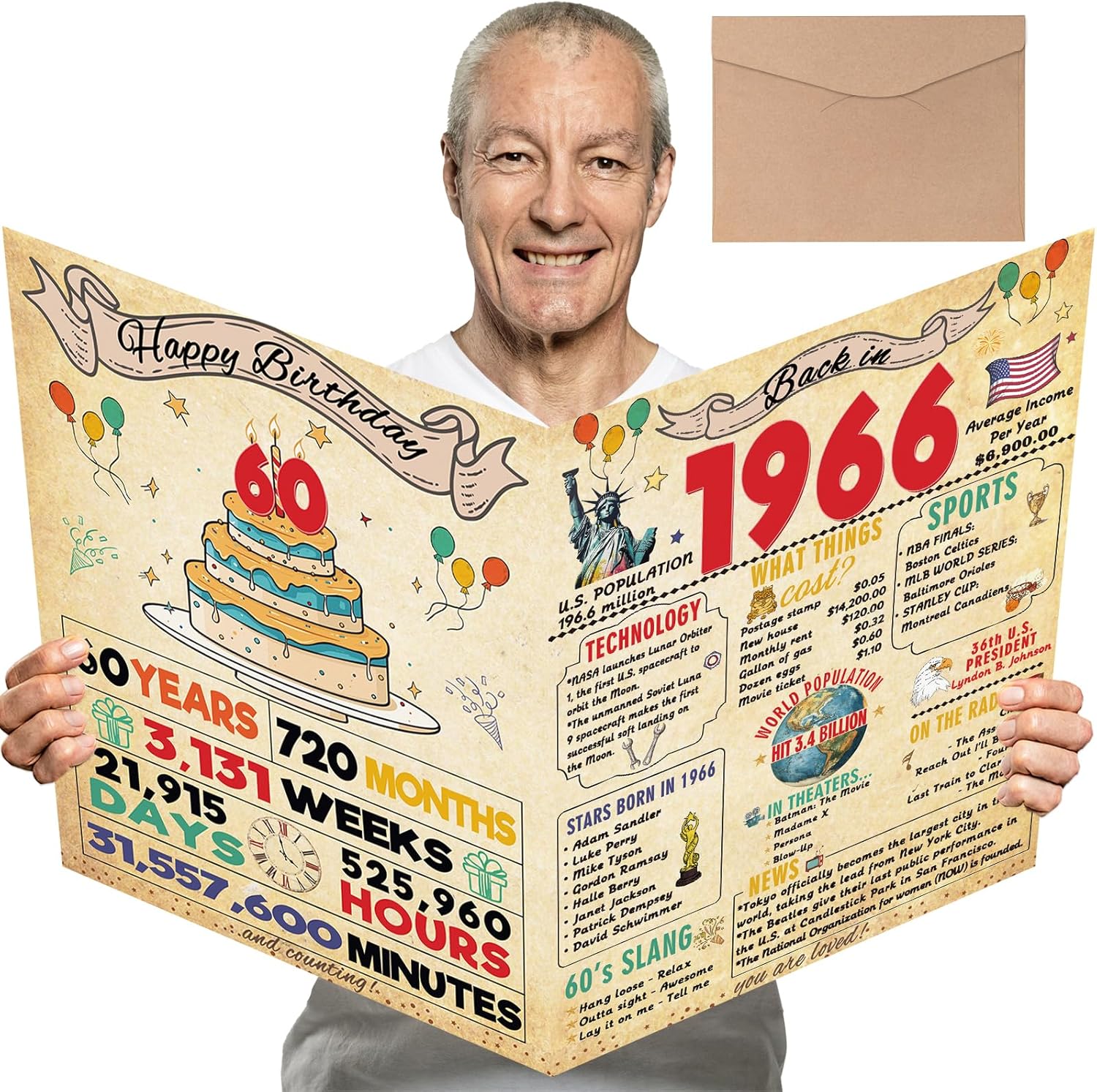 Cool 60th Birthday Card Gifts for Women Men, Happy 60th Birthday Decoration for Mom Dad, Gifts for 60 Year Old Woman Man