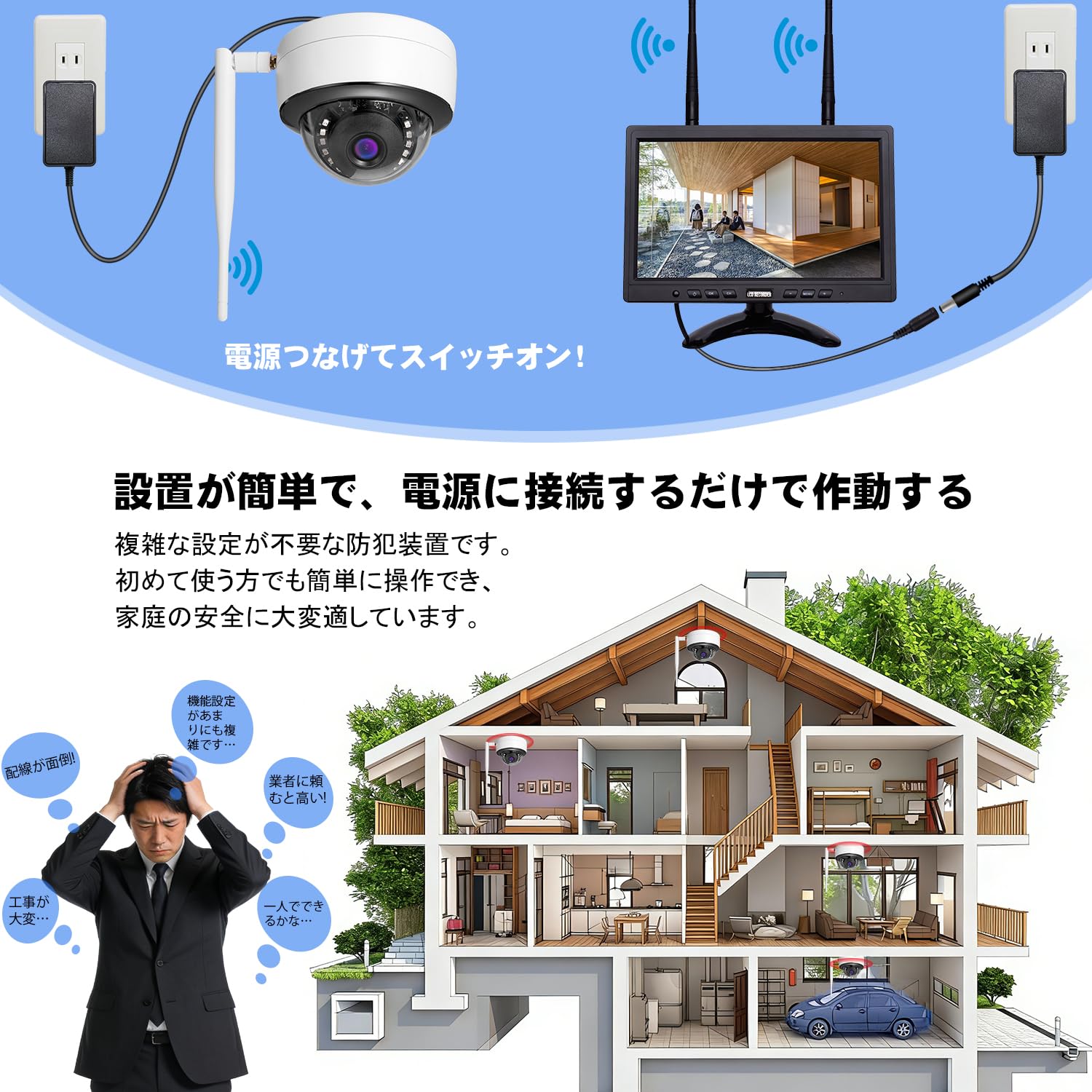 Amazon.co.jp: 【Wi-Fi不要・AI人体検知】】Tysanco 防犯カメラ ドーム