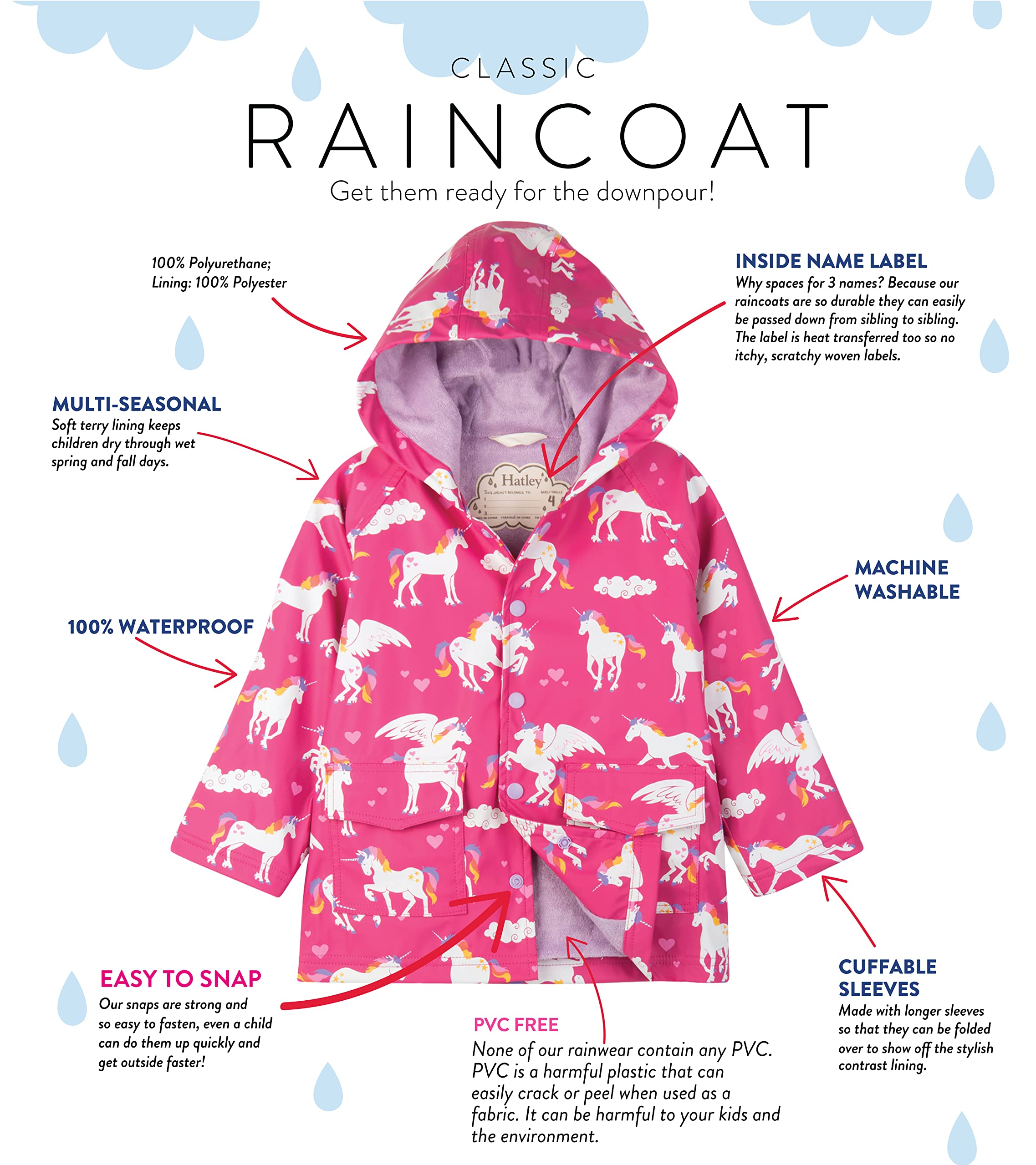 Hatley Girl's Printed Raincoat Raincoat - 5