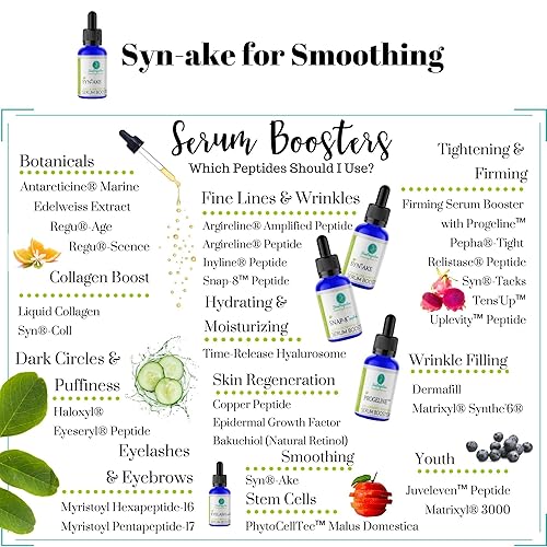 Miniatura 8 de Skin Perfection Syn-AKE - Péptido antienvejecimiento para el cuidado de la piel antienvejecimiento, líneas de expresión vertical firmes entre las