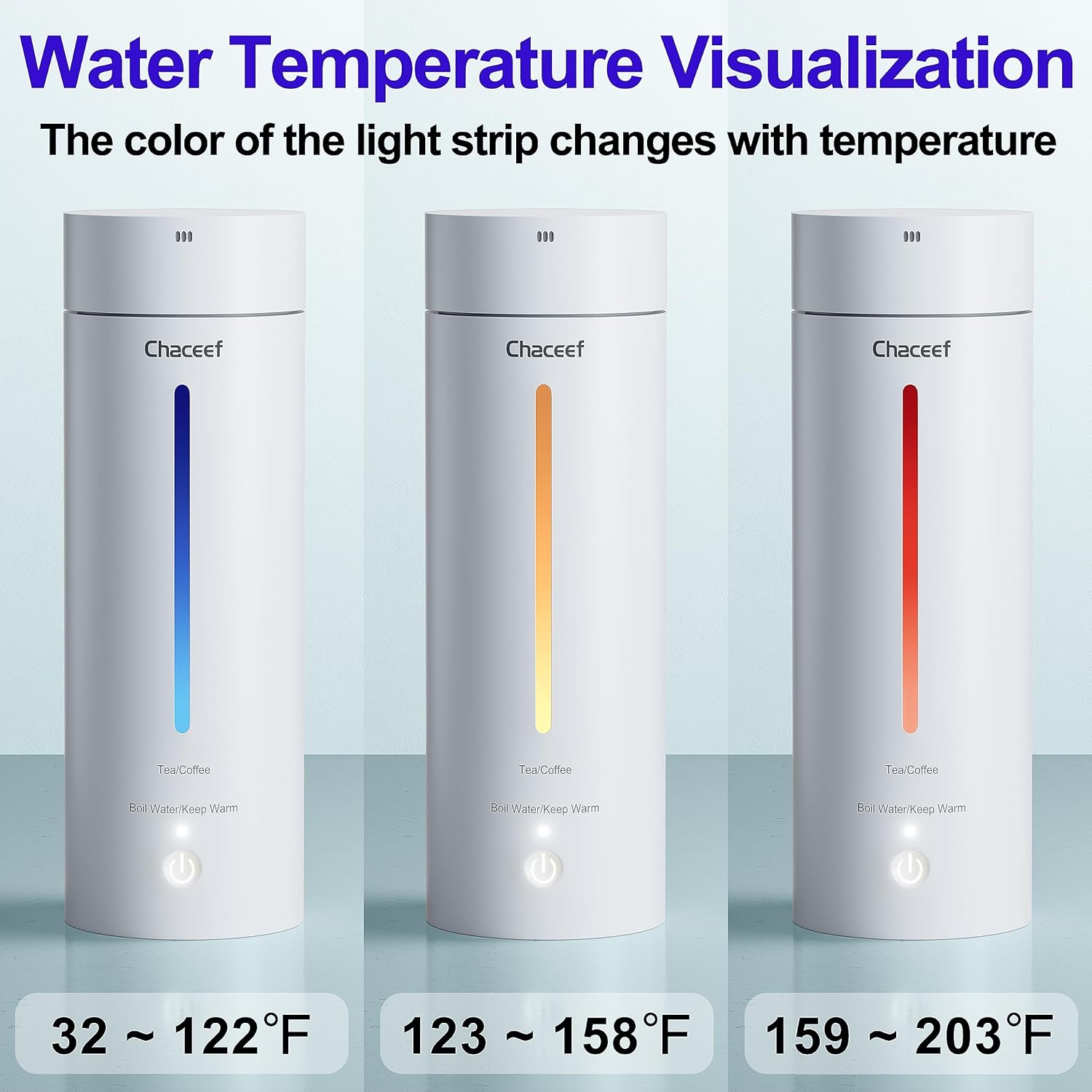 CHACEEF Travel Electric Kettle displaying different LED colors for various temperature ranges: Blue for 32-122°F, Orange for 123-158°F, and Red for 159-212°F.