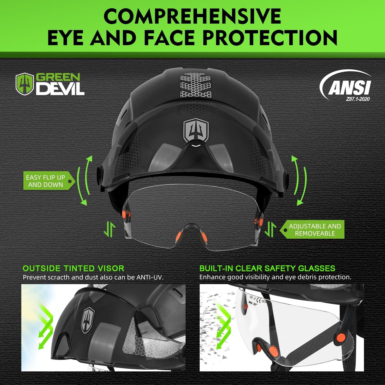 GREEN DEVIL Construction Safety Helmet Hard Hat with Visor and Safety Glasses ANSI Z89.1 Cascos De Construccion Vented ABS Work Hardhat for Men&Women