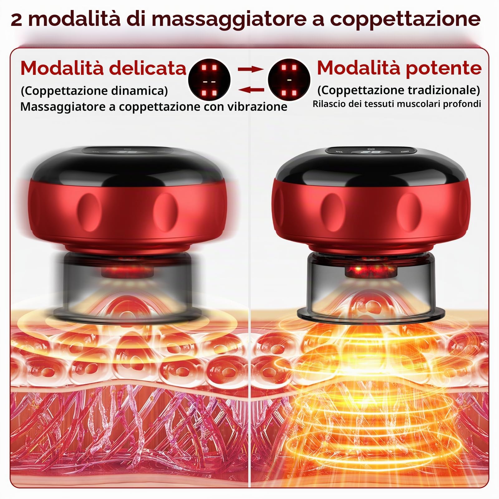 Set di 2 coppette, massaggiatore Smart Cupping Therapy 7 in 1, kit terapia a luce rossa con 2 modalità per alleviare il dolore mirato, dolori muscolari, pelle tesa, kit di coppettazione a 12 livelli