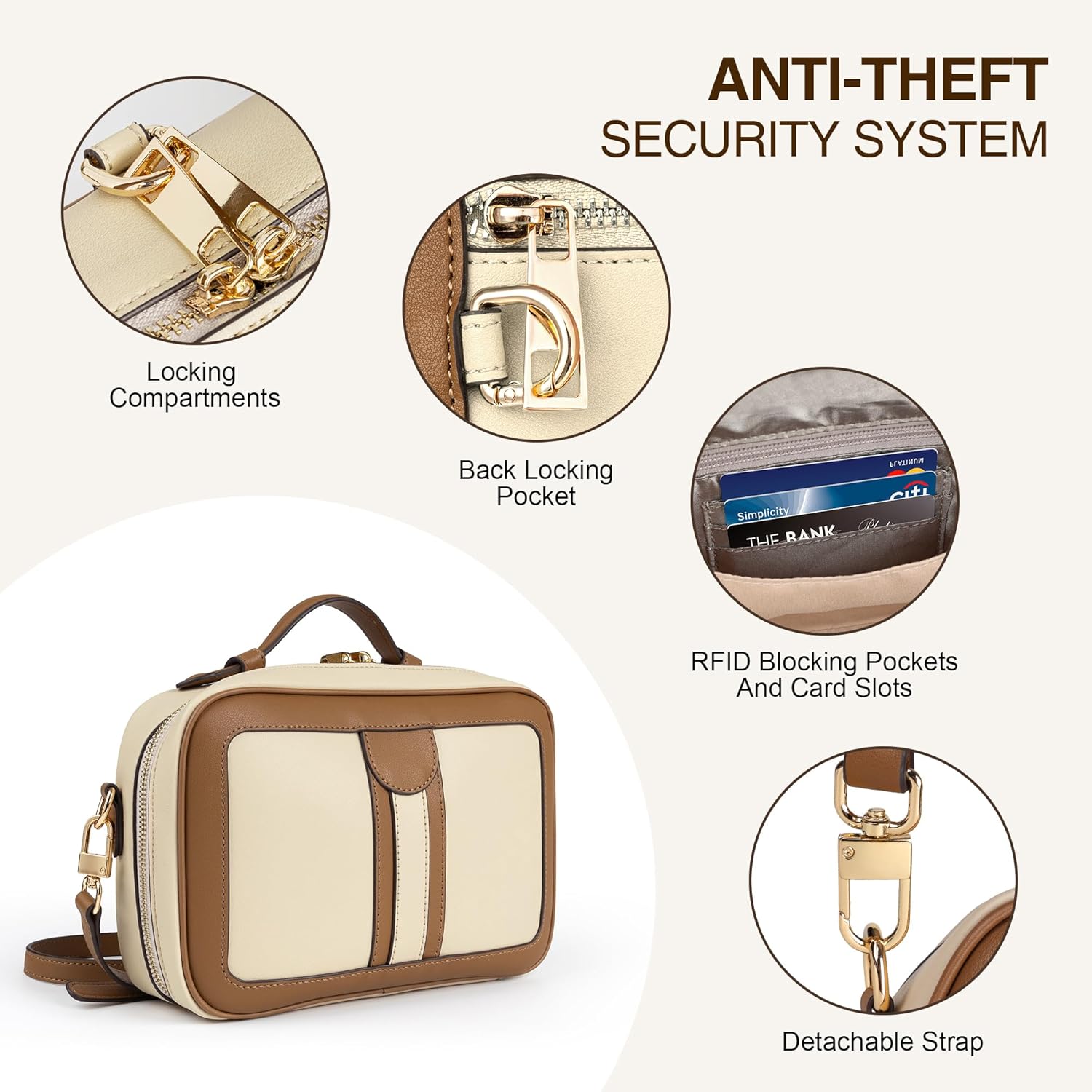 Anti Theft Crossbody Bag for Women Trendy, Rfid Blocking Crossbody Purse Travel Bag Top Handle Small Shoulder Handbag - Image 3