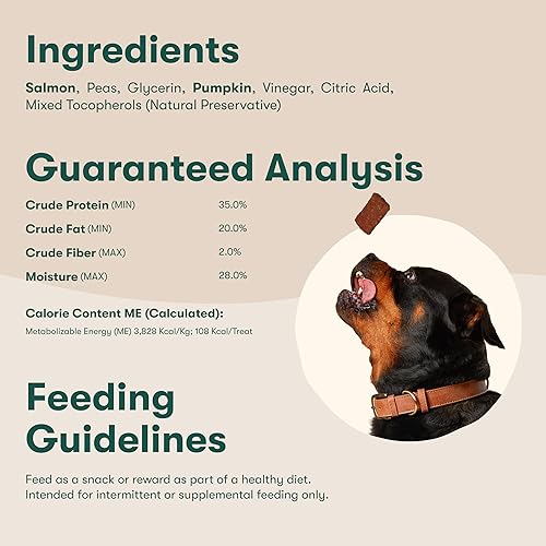 Miniatura 6 de Jinx Tenders - Golosinas naturales suaves para perros, hechas con salmón real ahumado lento, calabaza y sin rellenos, bajas en calorías, para