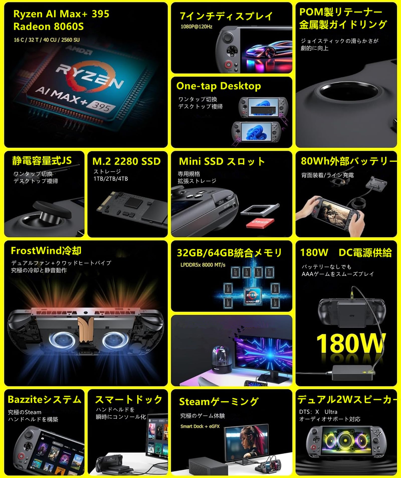 Amazon.co.jp: GPD WIN 5 ポータブルゲーミングPC モバイル ノート