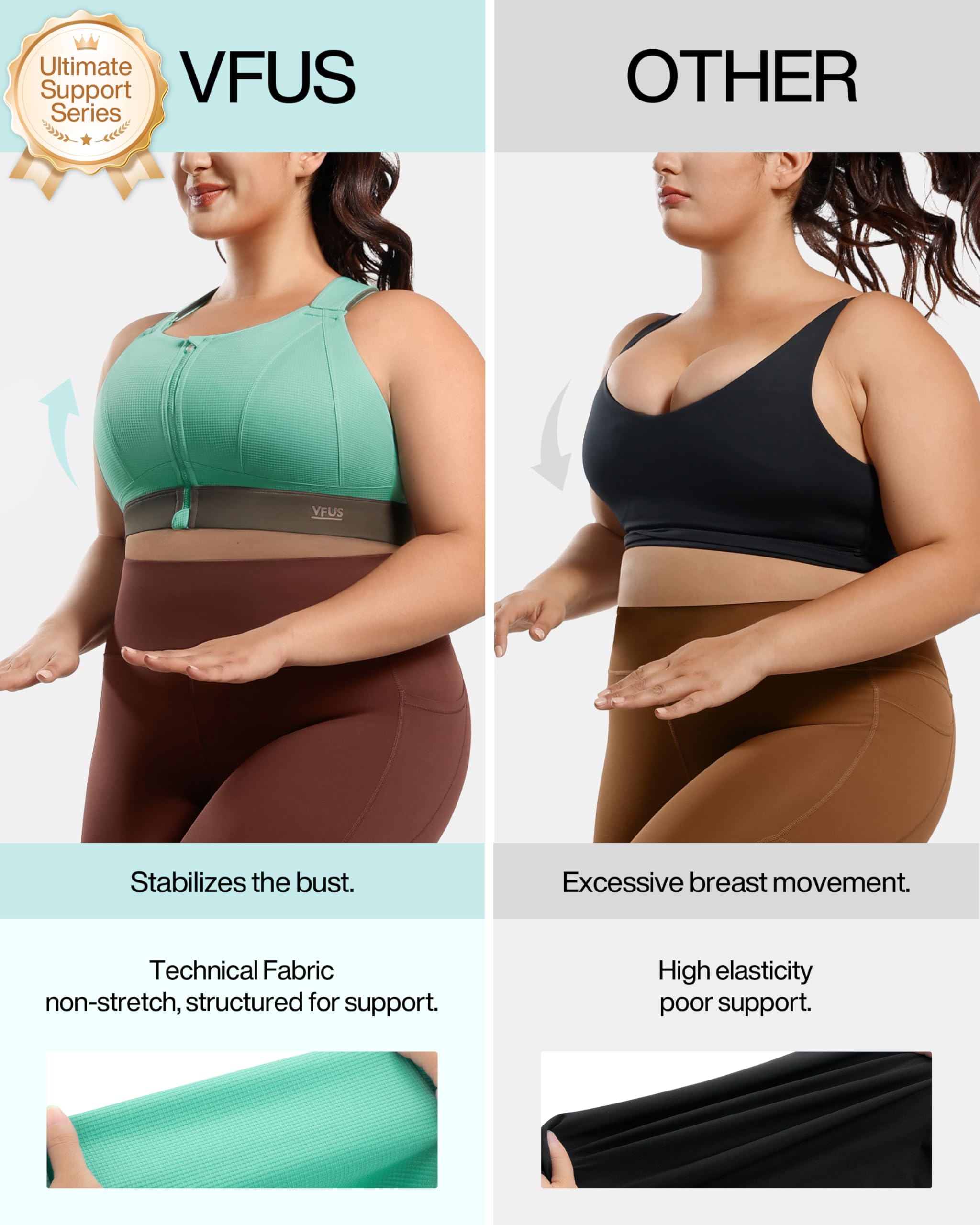High Impact Reißverschluss vorne, verstellbarer Sport-BH, kein Hüpfen, überkreuzt, Übergröße, BHs für Damen, Workout, Laufen