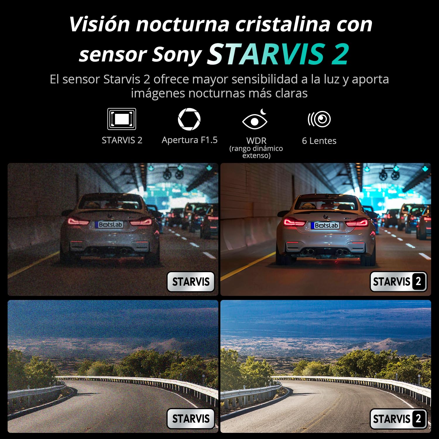 BOTSLAB 4K Cámara Doble para Salpicadero Delantera y Trasera, Sensor STARVIS 2, GPS Integrado, Control por Voz, Cámara WiFi de 5 GHz para Automóviles, Tarjeta de 64 GB Incluida.