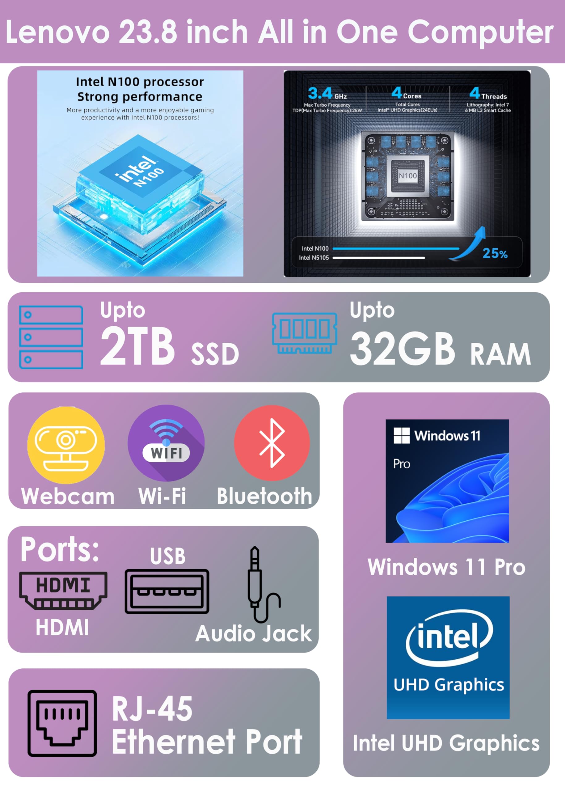 Amazon.com: Lenovo All in One Desktop with Intel Ultra-Fast 4-Core