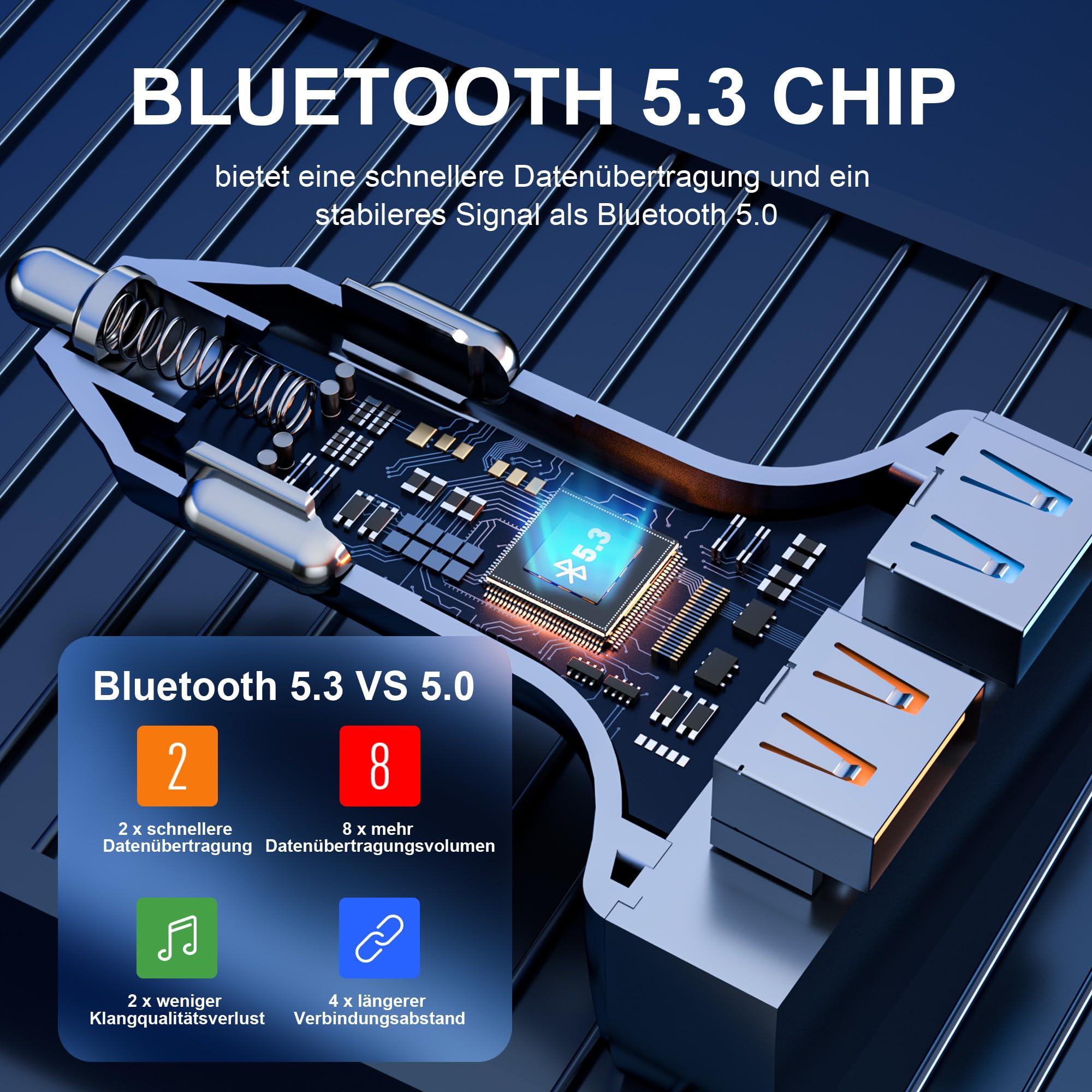 Bluetooth 5.3 FM Transmitter,38W KFZ Musik Adapter für Auto Radio,PD&QC3.0 Schnellladung mit Spannung Anzeige Freisprecheinrichtung,7-farbige LED-Hintergrundbeleuchtung USB-Stick