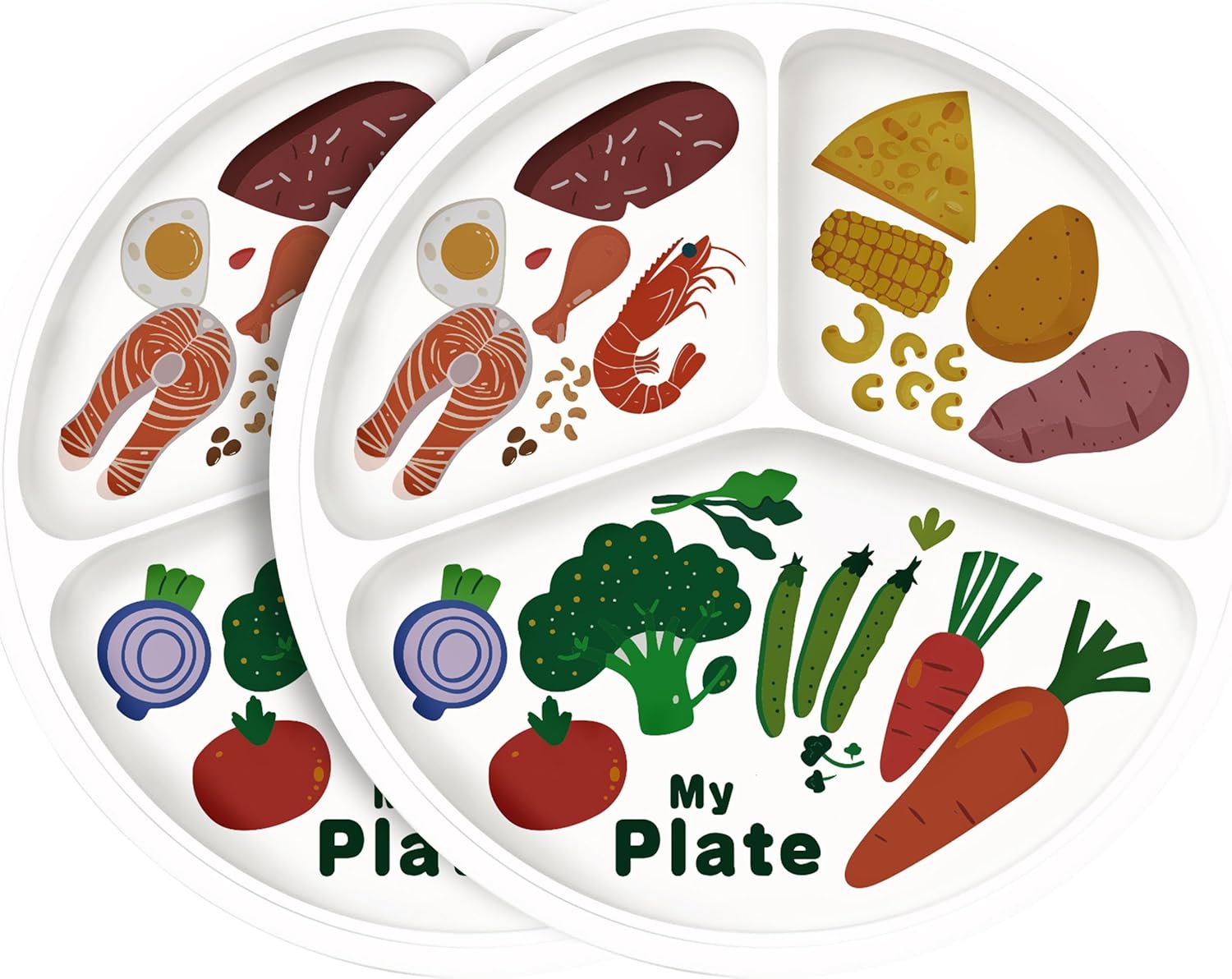 10″ 3-Grid Cute Cartoon Portion Control Plate – Melamine, Healthy Nutrition for Weight Loss & Diabetes Management, Ideal for Adults & Teens Kids (2 Pack)