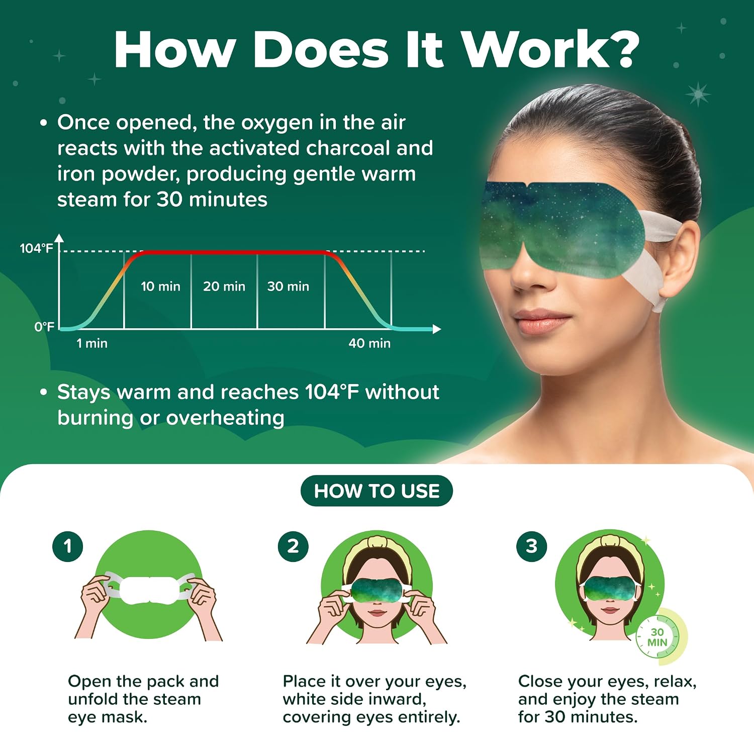 Heated Eye Mask For Dry Eyes - 16pcs Self Heating Steam Eye Mask - Warm Compress For Eyes - Warming & Ready To Use For Sleep & Relaxation - On-The-Go Warm Eye Compress For Dry Eyes Travel Essentials