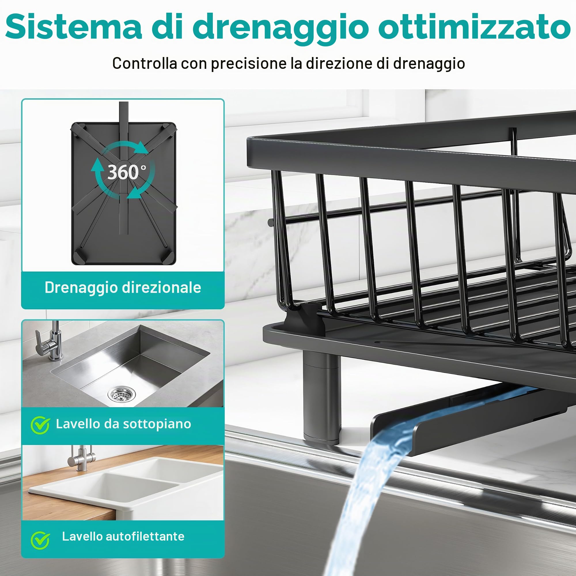 MAJALiS Scolapiatti, Scolapiatti da Cucina in Acciaio Inox nero con Portautensili, Scarico