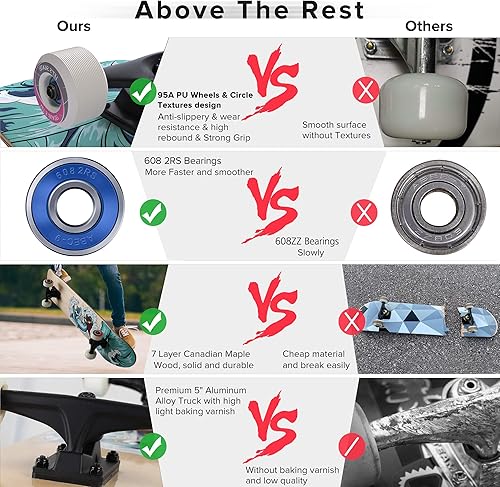 Miniatura 2 de Patineta Ryvorbe para principiantes, 31 x 8 pulgadas, patineta completa para niños, adolescentes y adultos, 7 capas de arce canadiense, doble