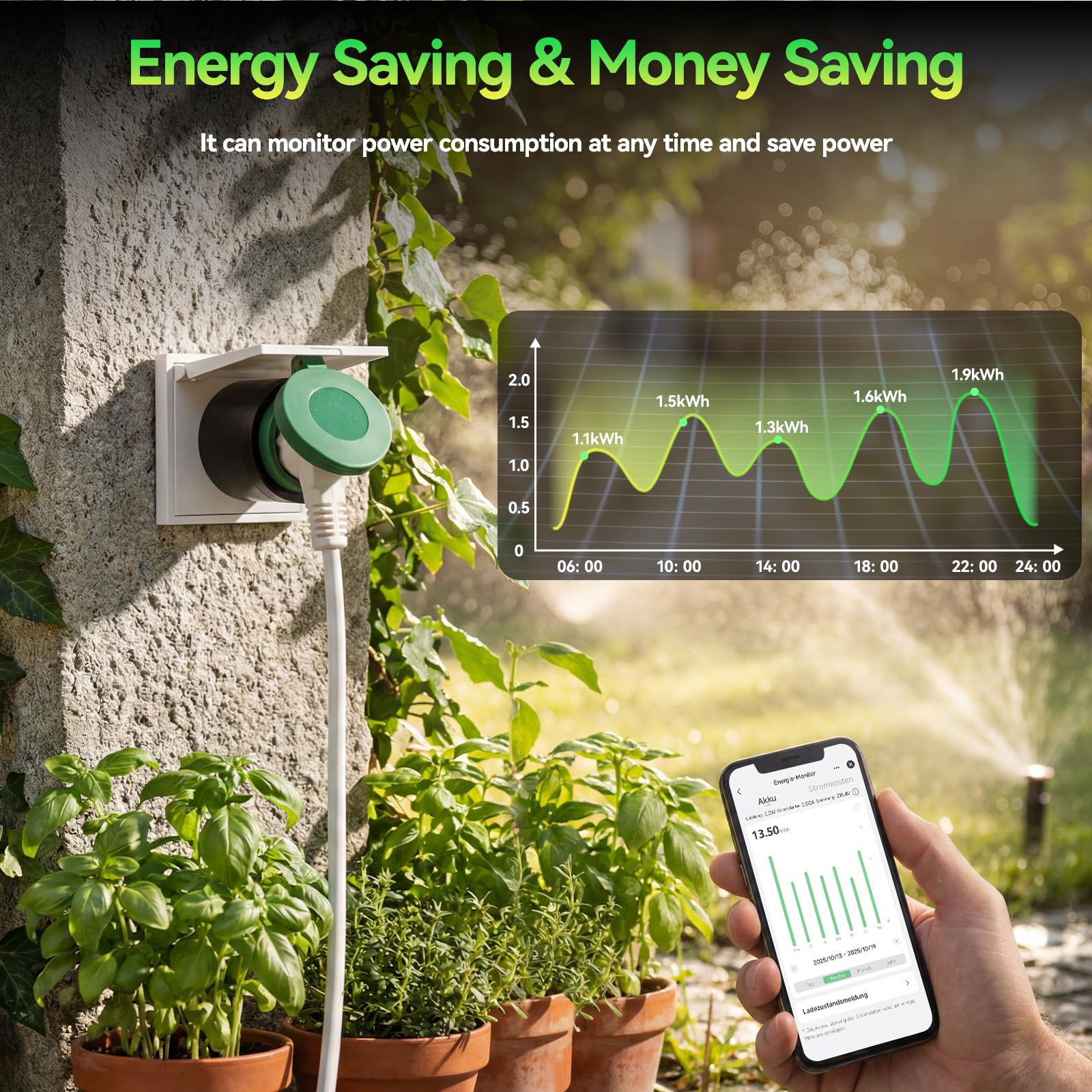Presa da esterno, presa Smart Wifi con controllo vocale e timer, adatta per giardino, terrazza, balcone, compatibile con Alexa/Google Home, impermeabile IP44, confezione da 4 pz.