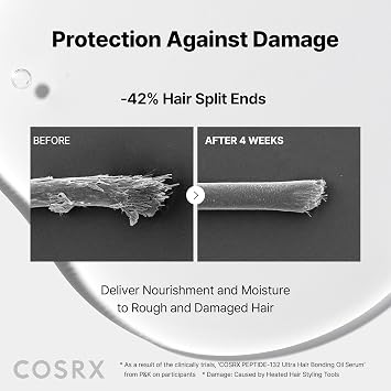 COSRX PEPTIDE-132 Bonding Oil Serum