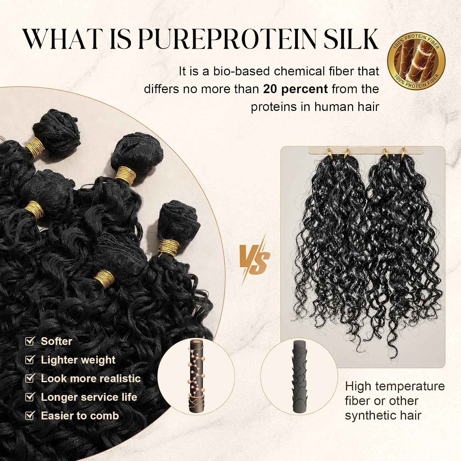 FLUFYMOOZ Curly Hair Bundles, 6PC 100％ Pure Protein Silk Kinky Weave Hair Bundles 26 28 30 Inch Black Hair Weft Extensions for Women(Black Brown)