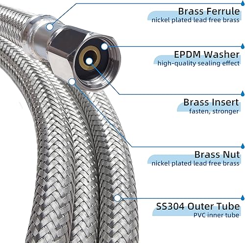 Miniatura 5 de TTFLEX - Línea de agua para refrigerador, manguera trenzada de acero inoxidable 304 para máquina de hielo con núcleo de PVC, accesorios de