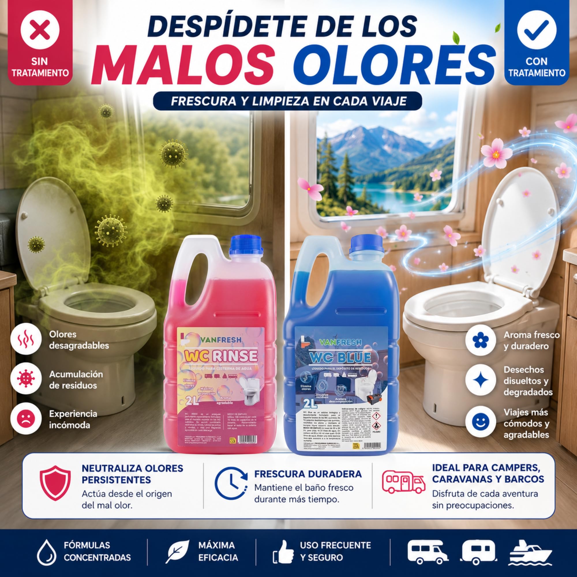 Pack WC Químico para Camper y Caravana | WC BLUE + WC RINSE 2x2L | Elimina Olores, Disuelve Residuos y Mantiene el WC Fresco – Líquidos para WC Portátil y Autocaravana