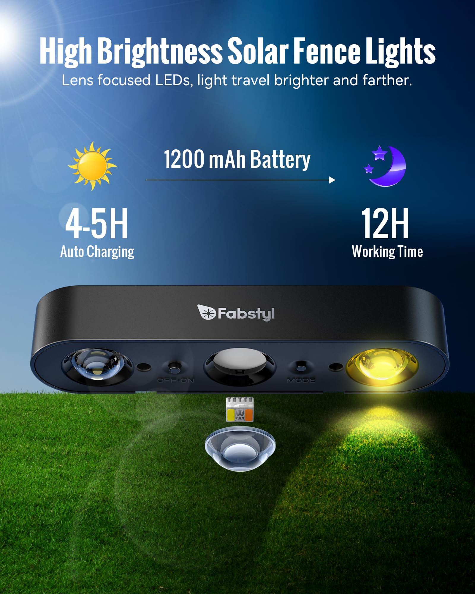 Zonnelicht Voor De Tuin - 4 Led - Zonnelampen Voor Buiten - 11 Modi Waterdicht Wandlamp Voor Hek Binnenplaats Trappen Terras Warmwit Koudwit Kleurverandering