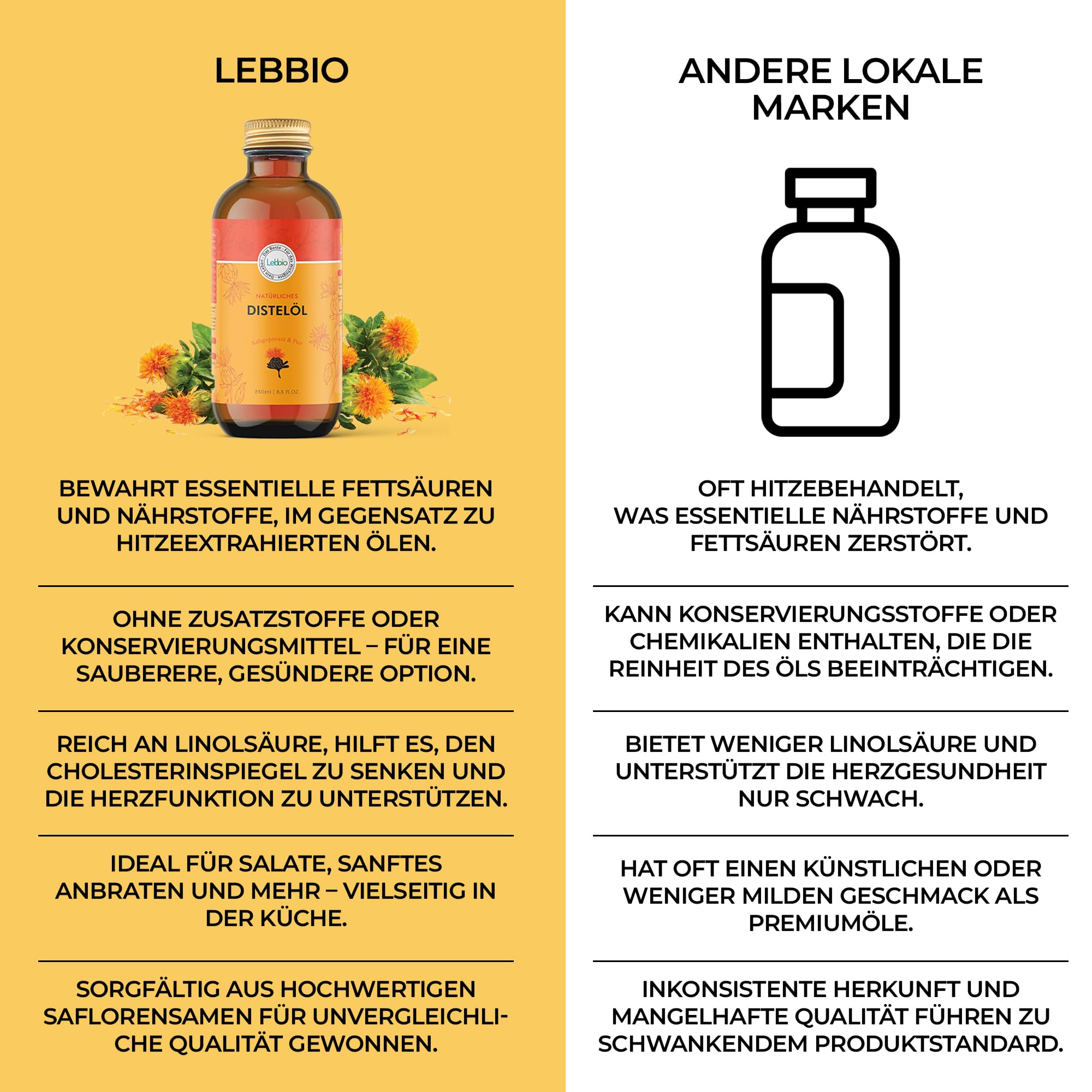 Lebbio Huile de carthame 250 ml [100 % naturelle et pressée à froid] Native, riche en vitamine E naturelle, 100 % végétale, végétalienne, végétarienne, bouteille en verre, convient pour l'alimentation