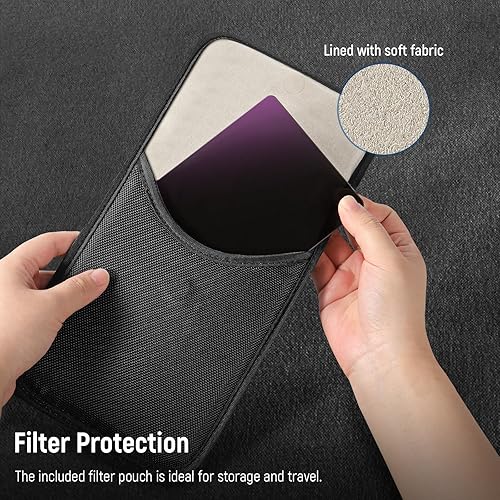 Miniatura 8 de NEEWER Filtro ND cuadrado ND1.8 (6 topes), 4 x 5.65 pulgadas, doble cara, 30 filtros de densidad neutra multicapa para NEEWER caja mate compatible