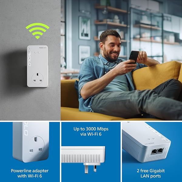 devolo Magic 2 WiFi 6 next Starter Kit, Wi-Fi Powerline adapter, up to 3,000 Mbps via Wi-Fi 6, Mesh Wi-Fi, 2x Gigabit Ethernet port, white - 2