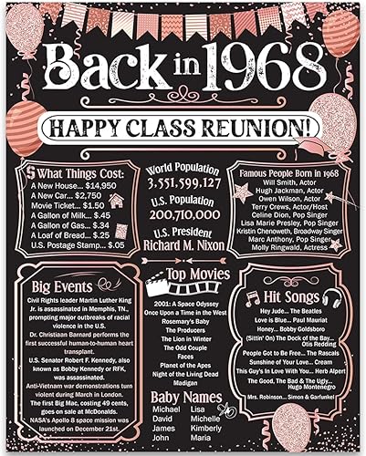 Miniatura 207 de Lone Star Art 66ª Reunión de Graduados (Sesenta y seis) Decoración en Oro - Recordando El Año - Clase de 1959 - Póster Sin Marco de 11x14 - Globos