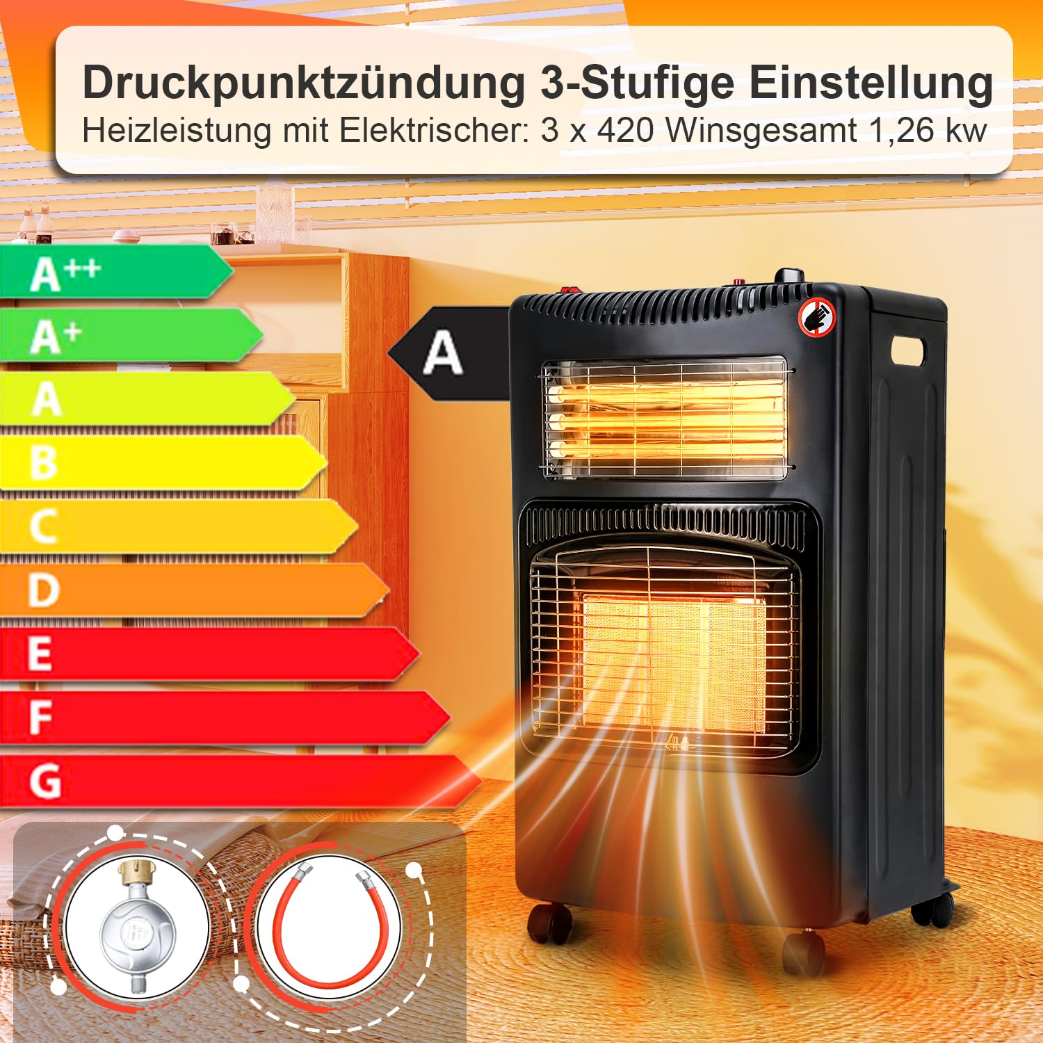 Gasheizofen 4,2 KW Gasheizer und 1260W Elektrische Gasheizung Faltbar Gasofen 306 g/h Gasverbrauch Gasheizvolumen 20-60 m³, Einstecken und loslegen