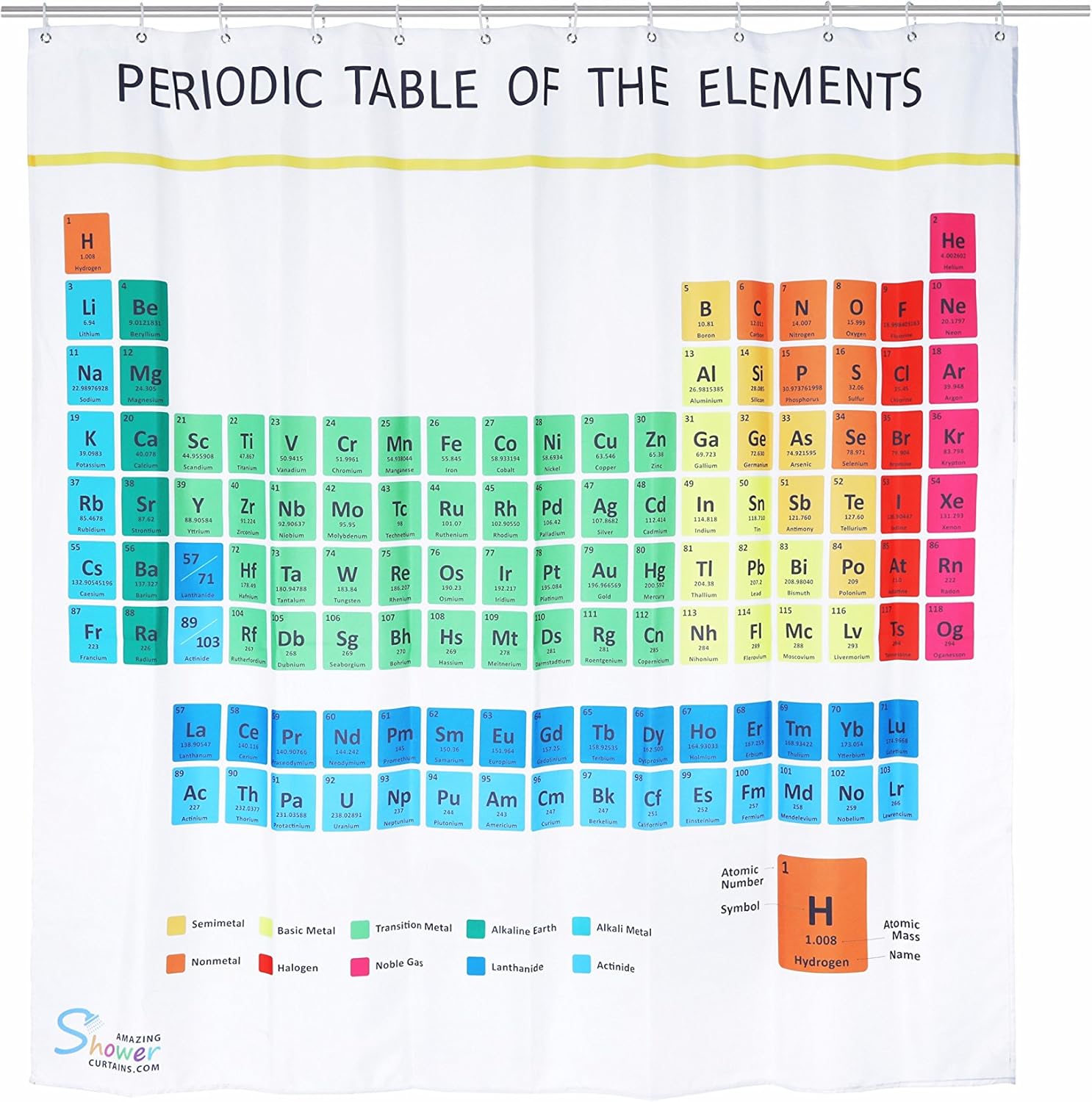Updated 2020 Periodic Table of Elements Shower Curtain 70x70 by Segmia