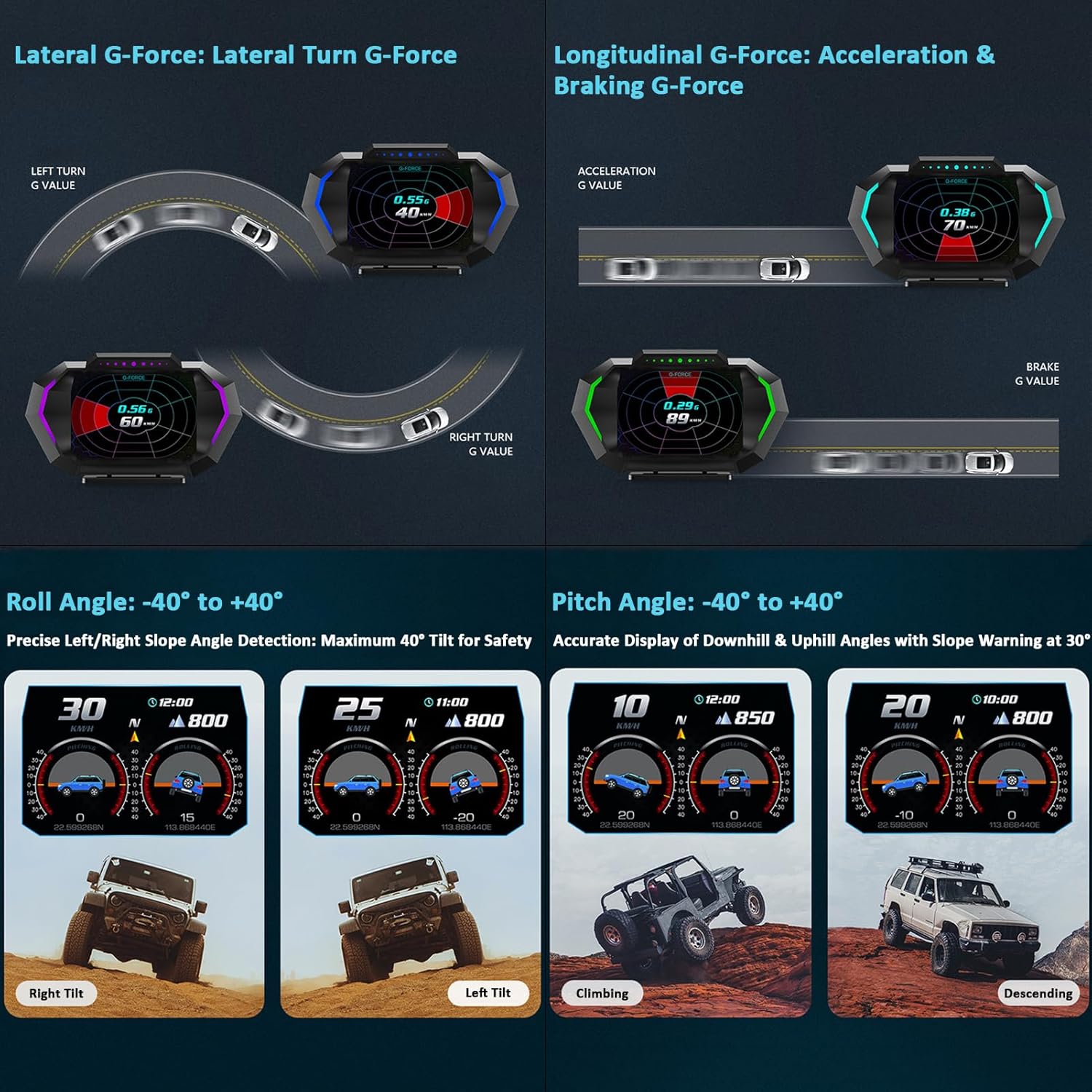 ASHOIH OBD2 HUD Display with 360-degree split-type bracket showing hanging installation and dashboard placement options.